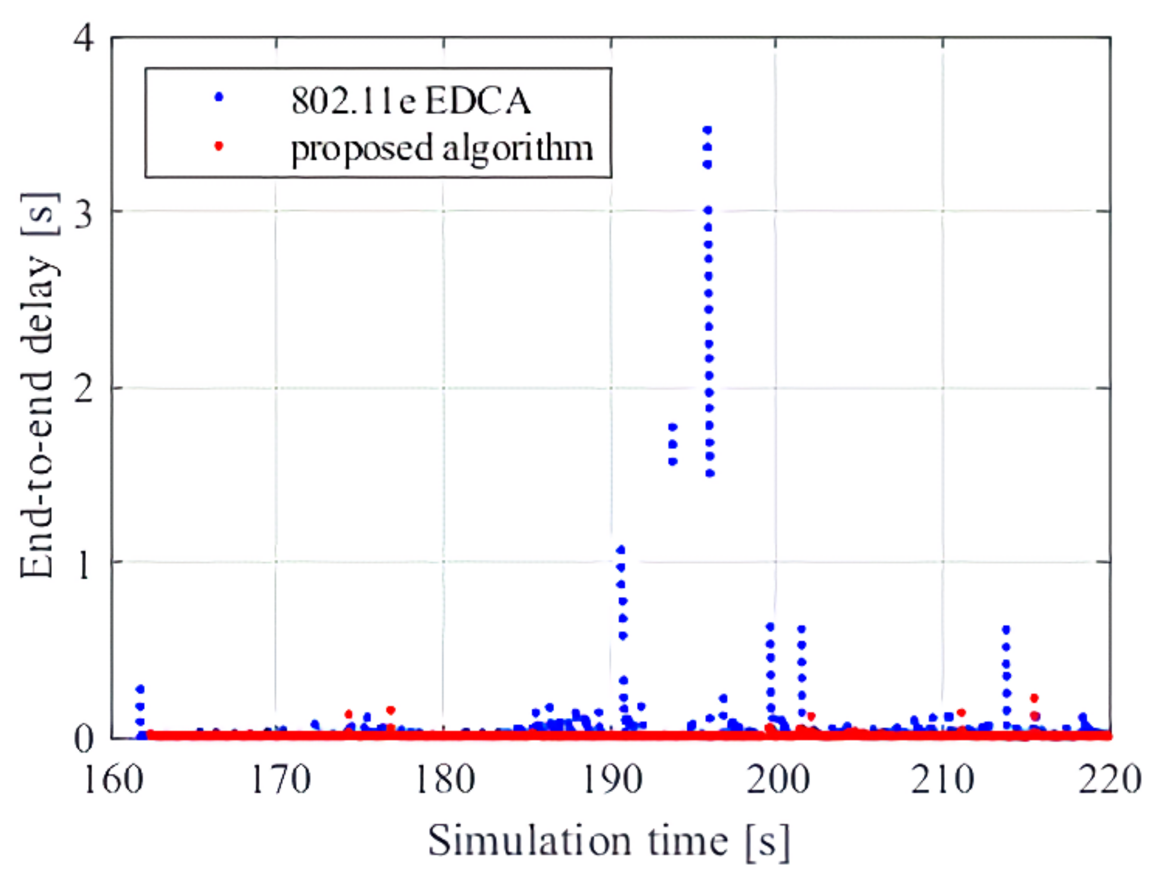 Applsci 12 06738 g010