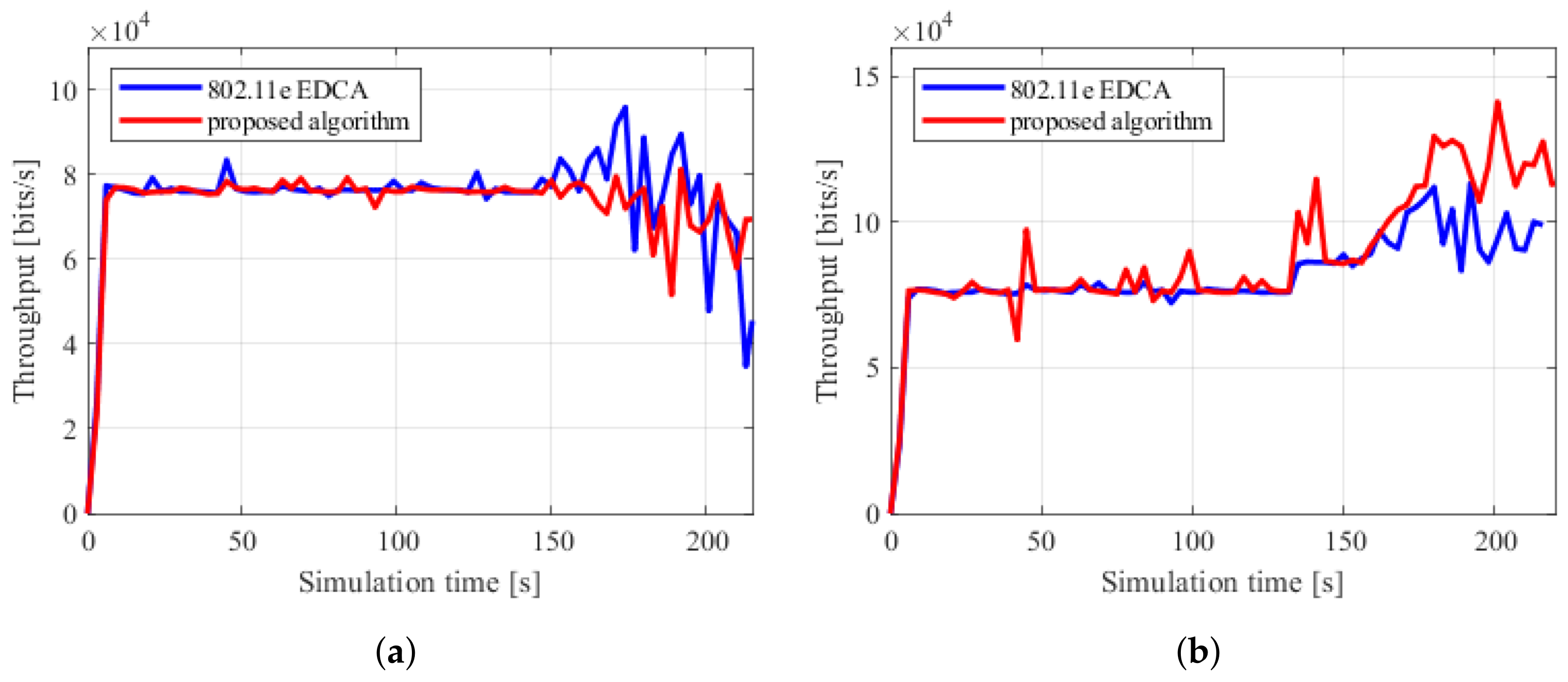 Applsci 12 06738 g011