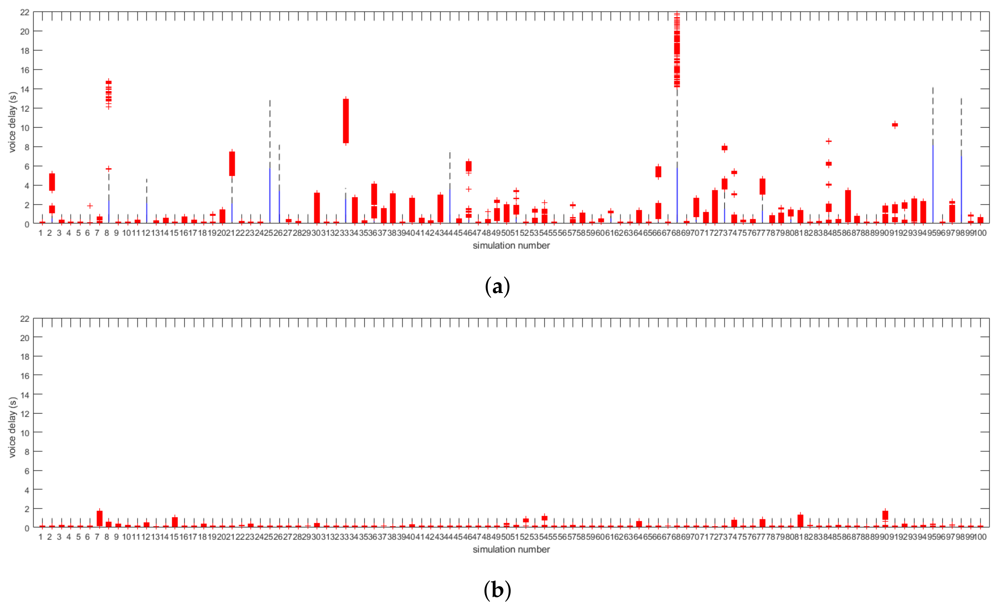 Applsci 12 06738 g012