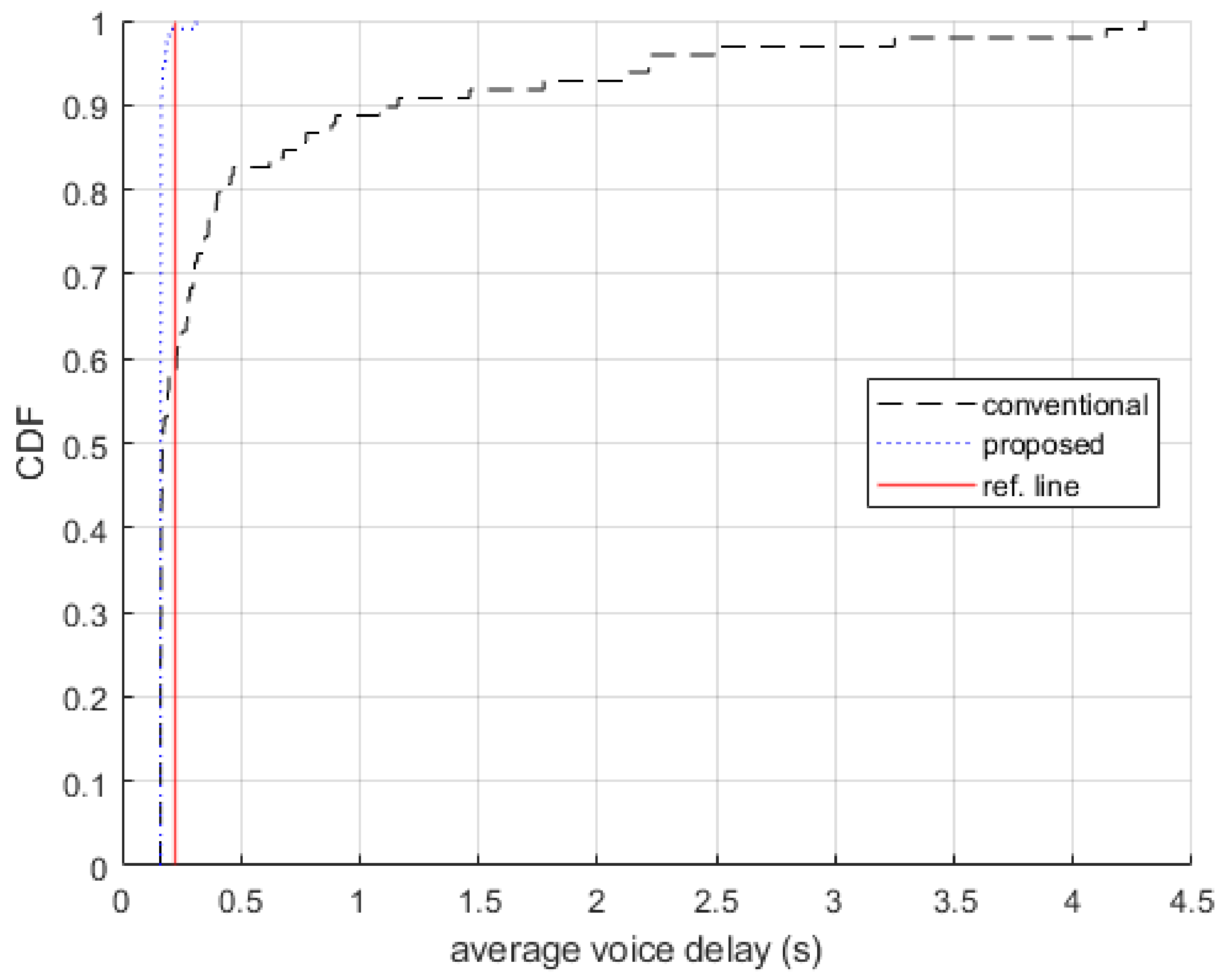 Applsci 12 06738 g013