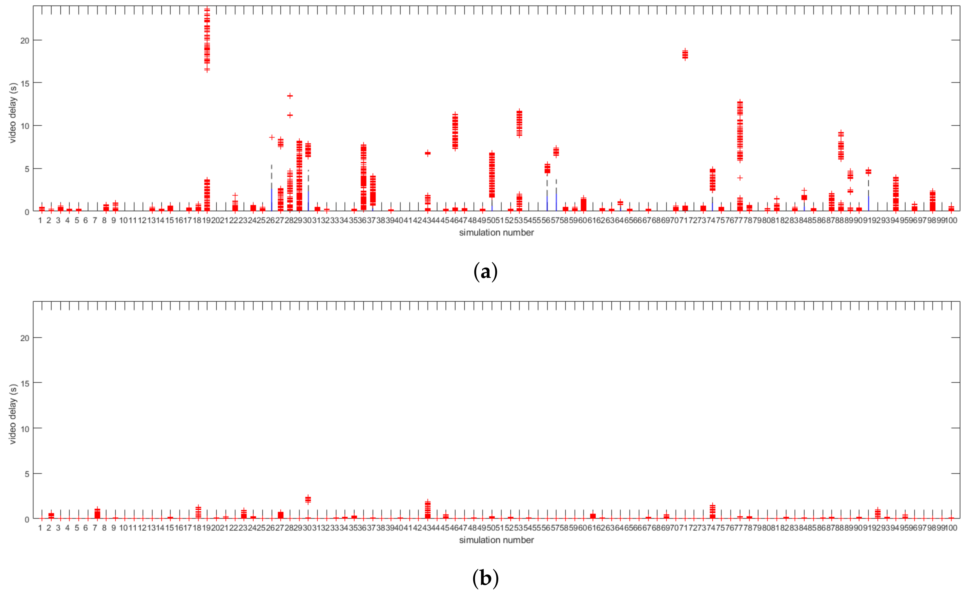 Applsci 12 06738 g014