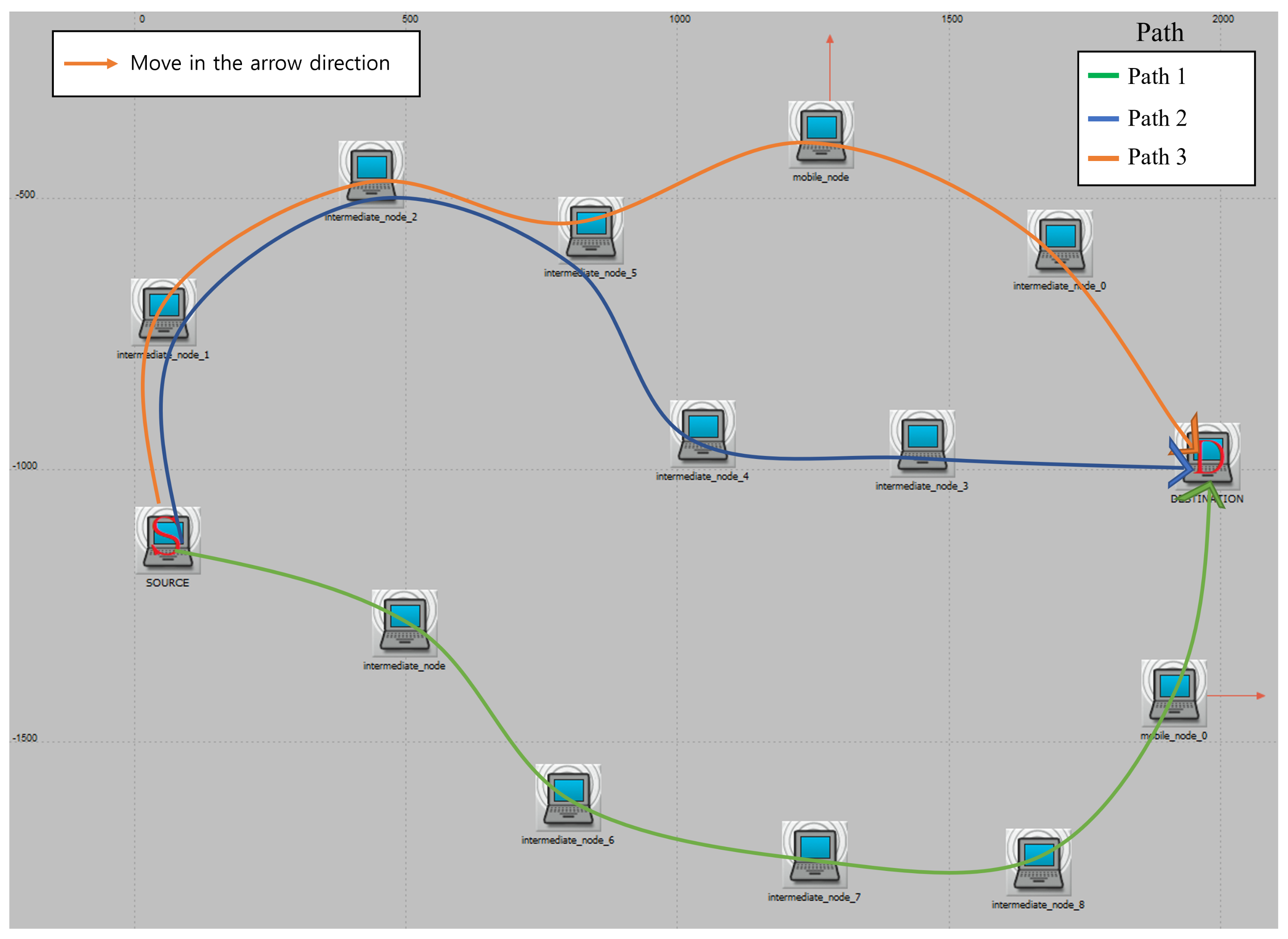 Applsci 12 06738 g016