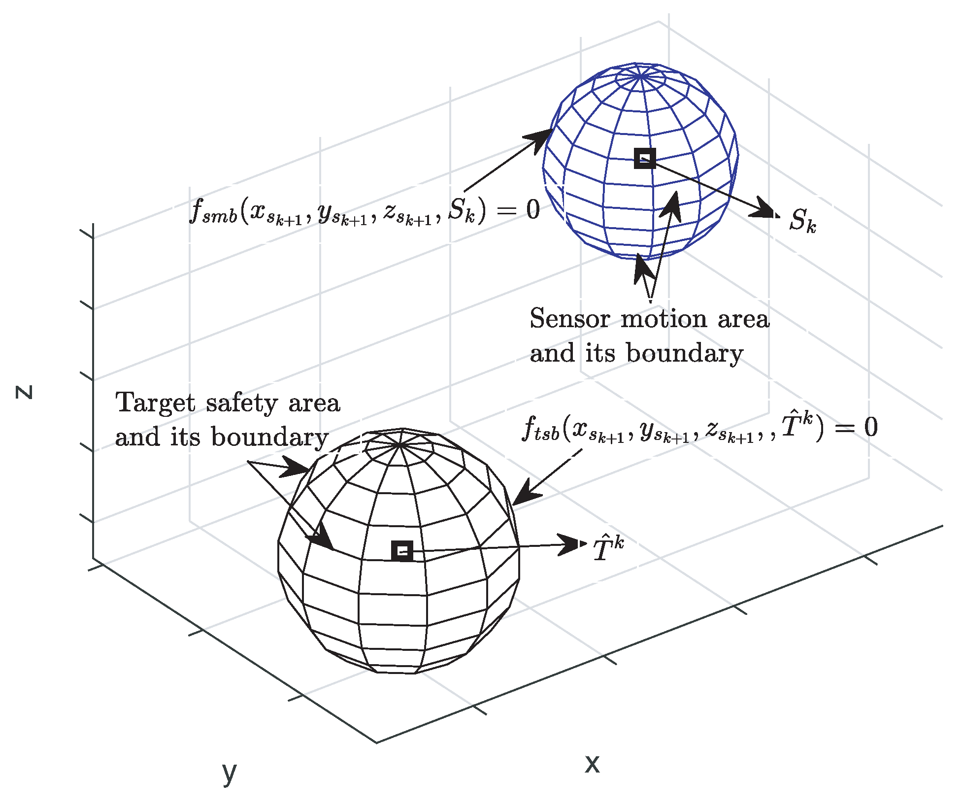 Applsci 12 06739 g002