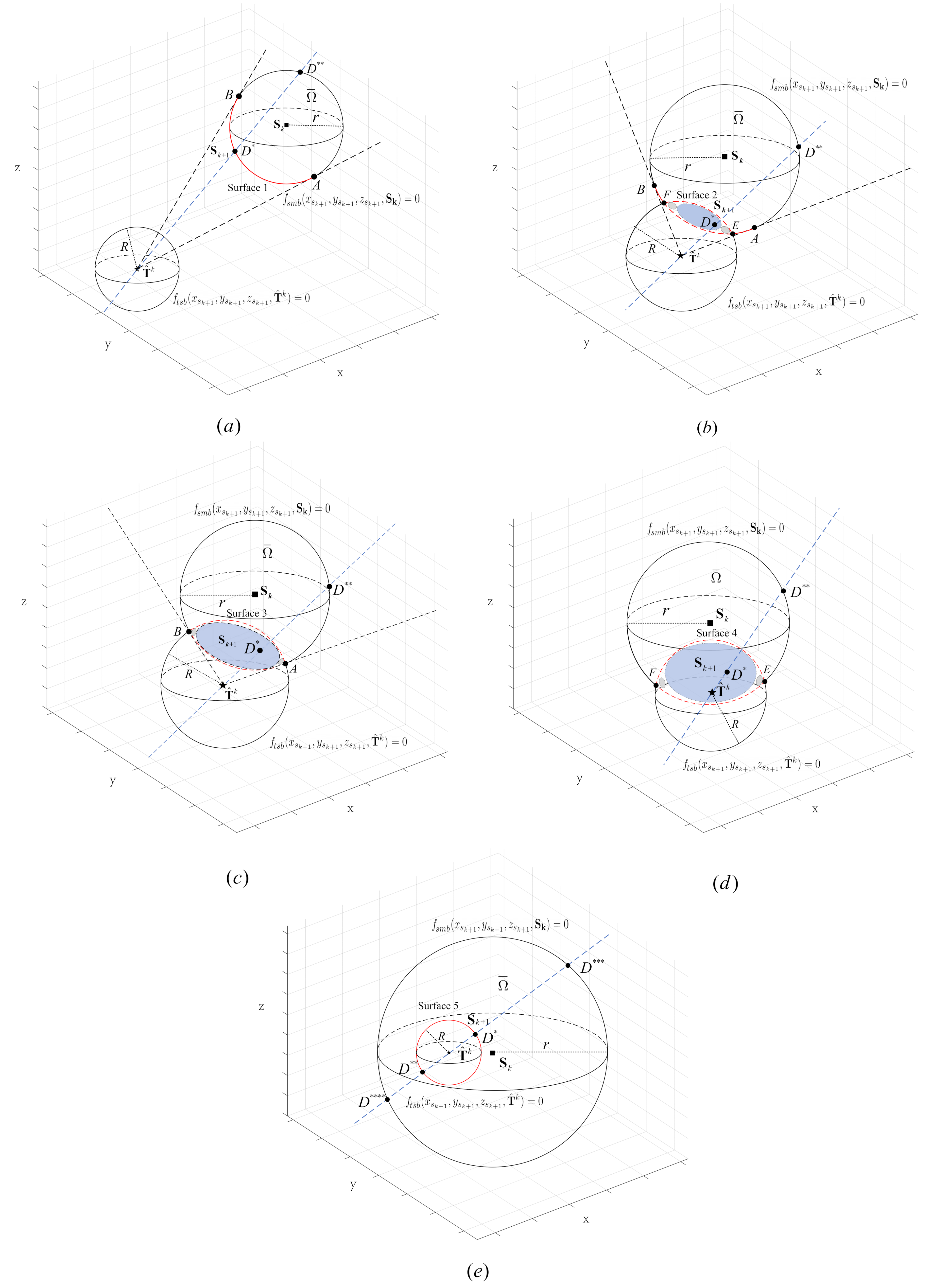 Applsci 12 06739 g003