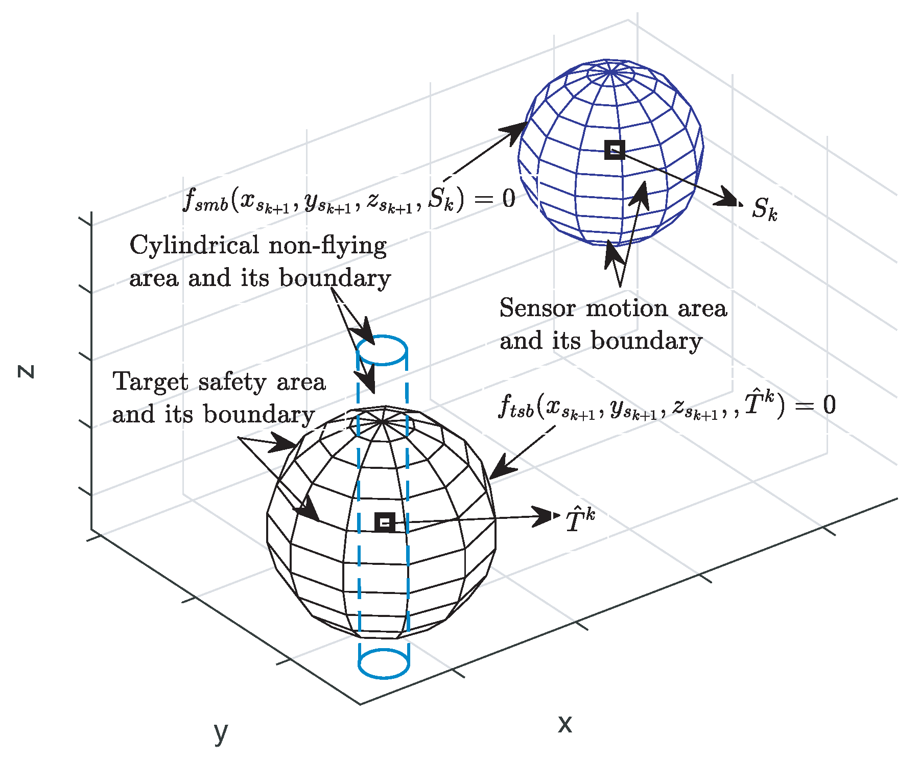 Applsci 12 06739 g004