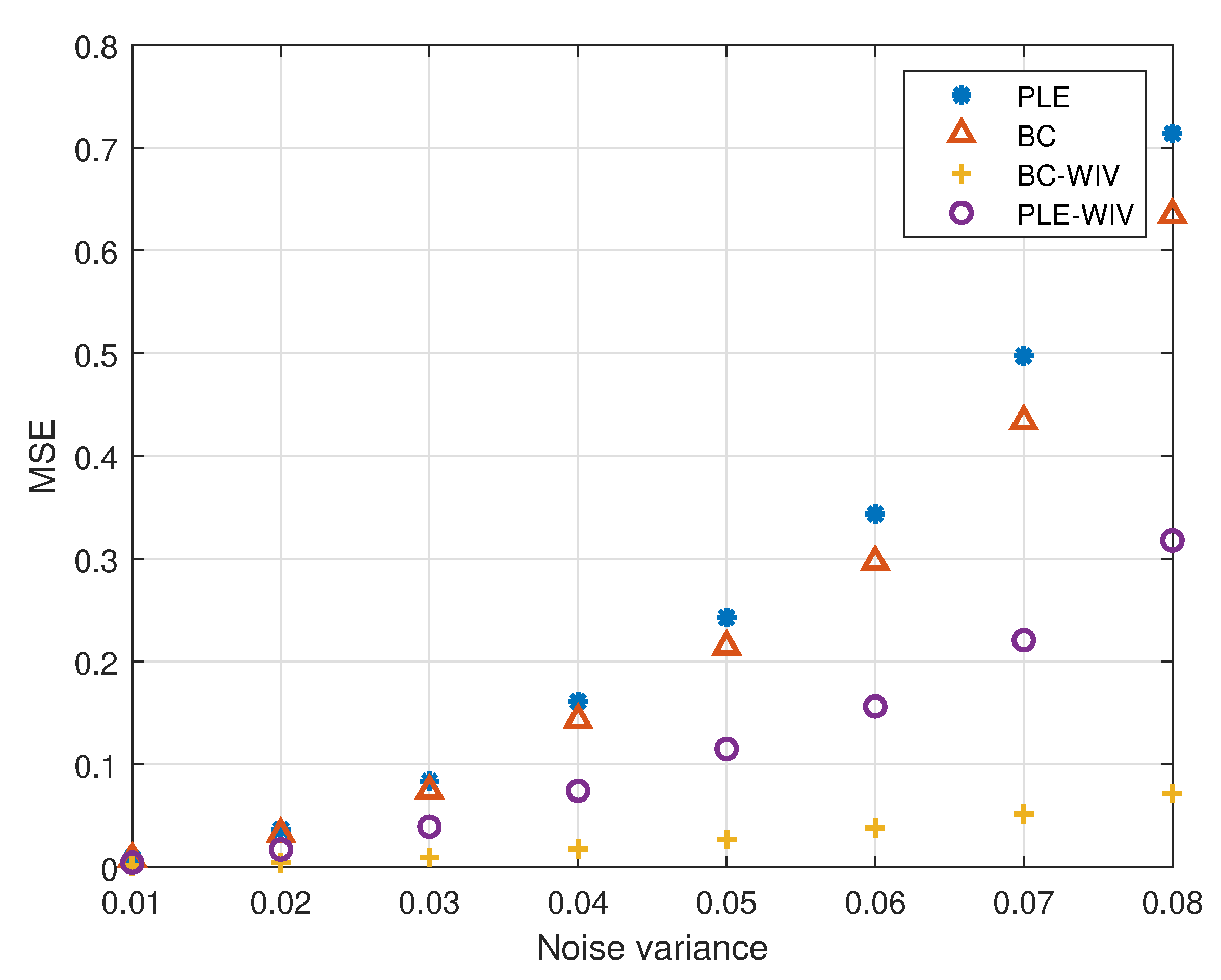 Applsci 12 06739 g005