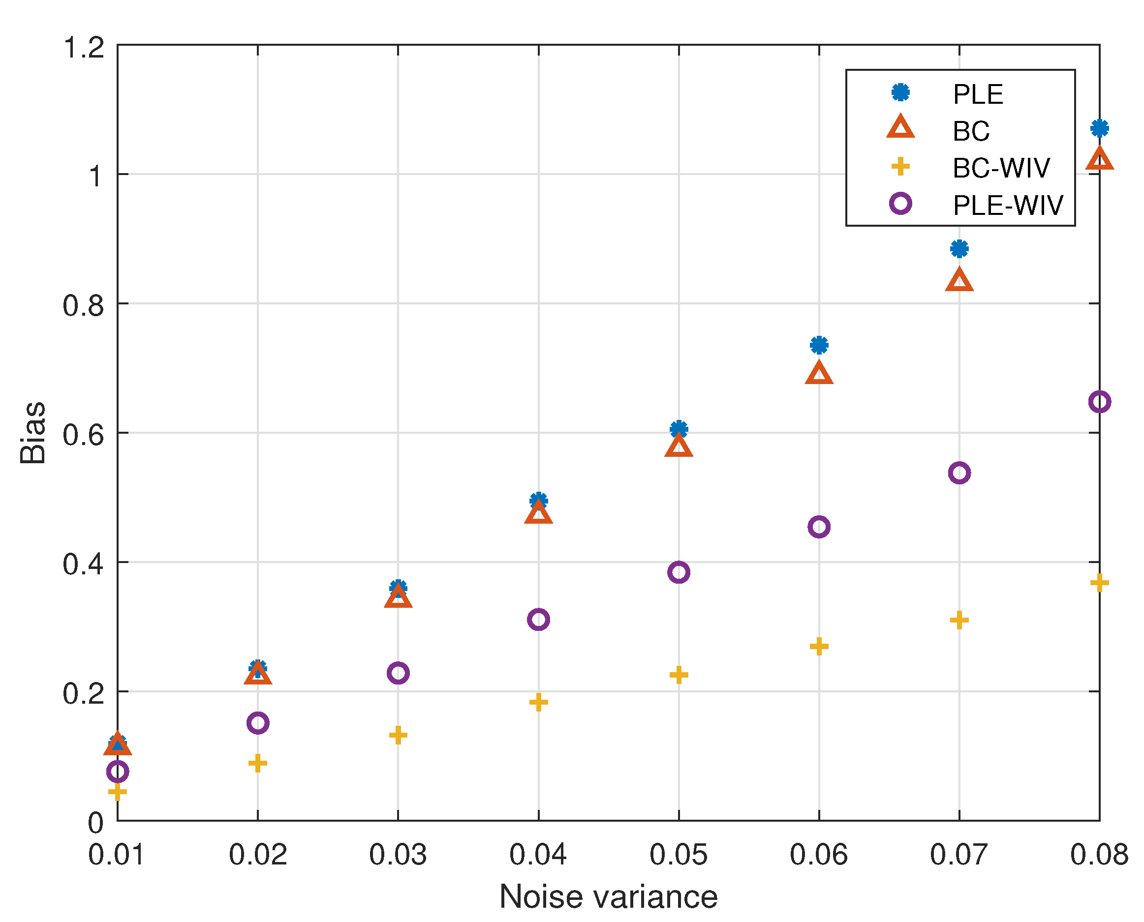 Applsci 12 06739 g006