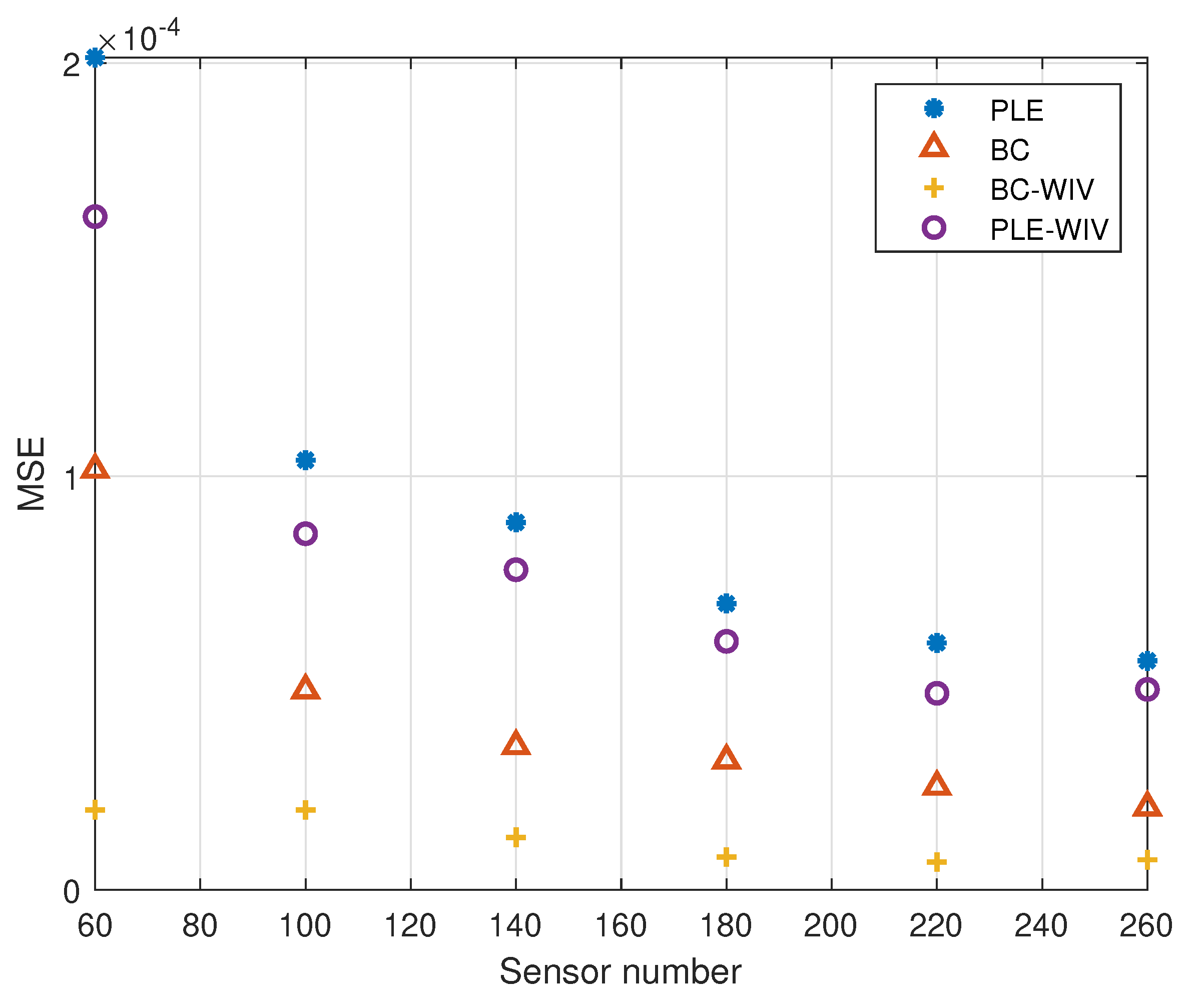 Applsci 12 06739 g007