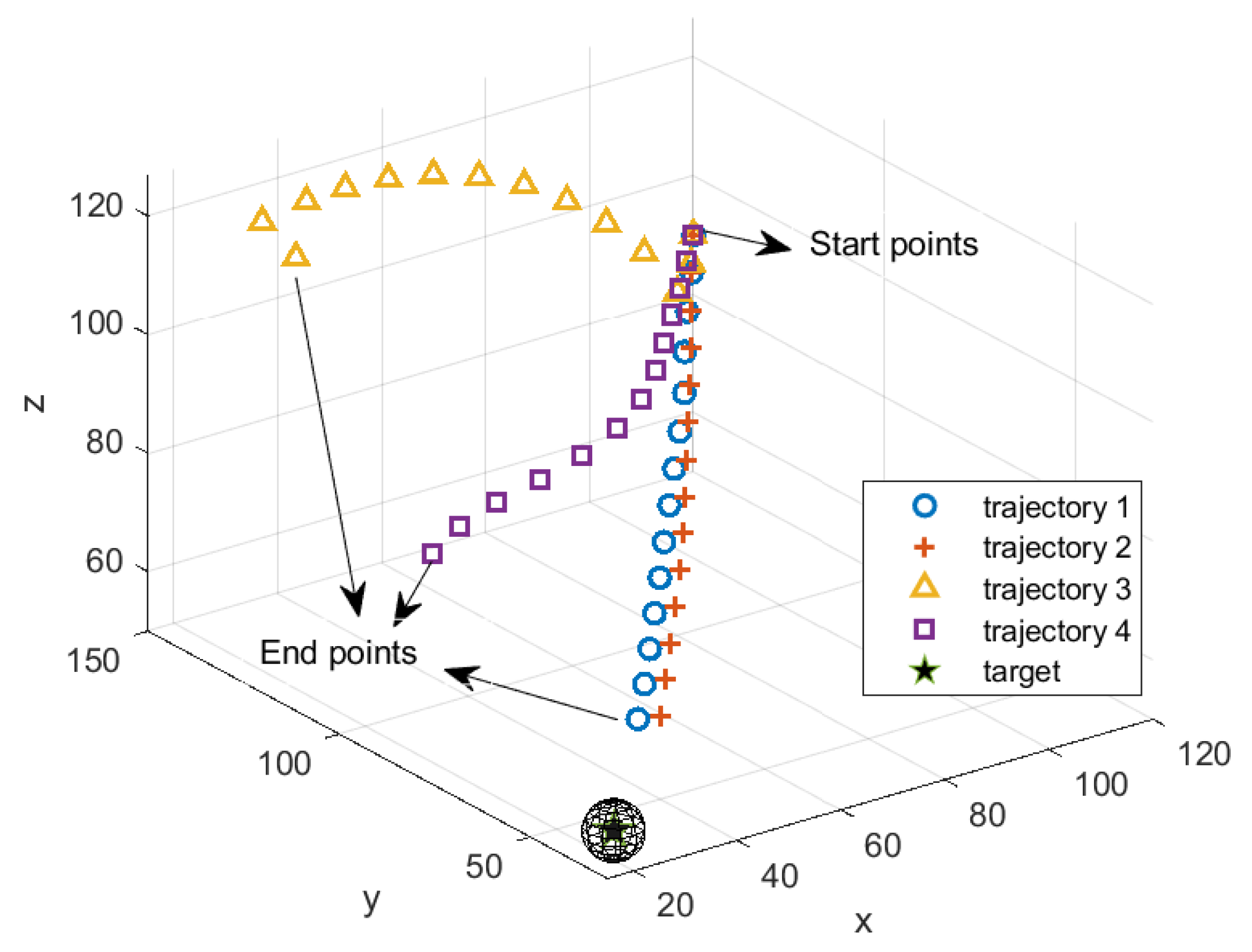 Applsci 12 06739 g010