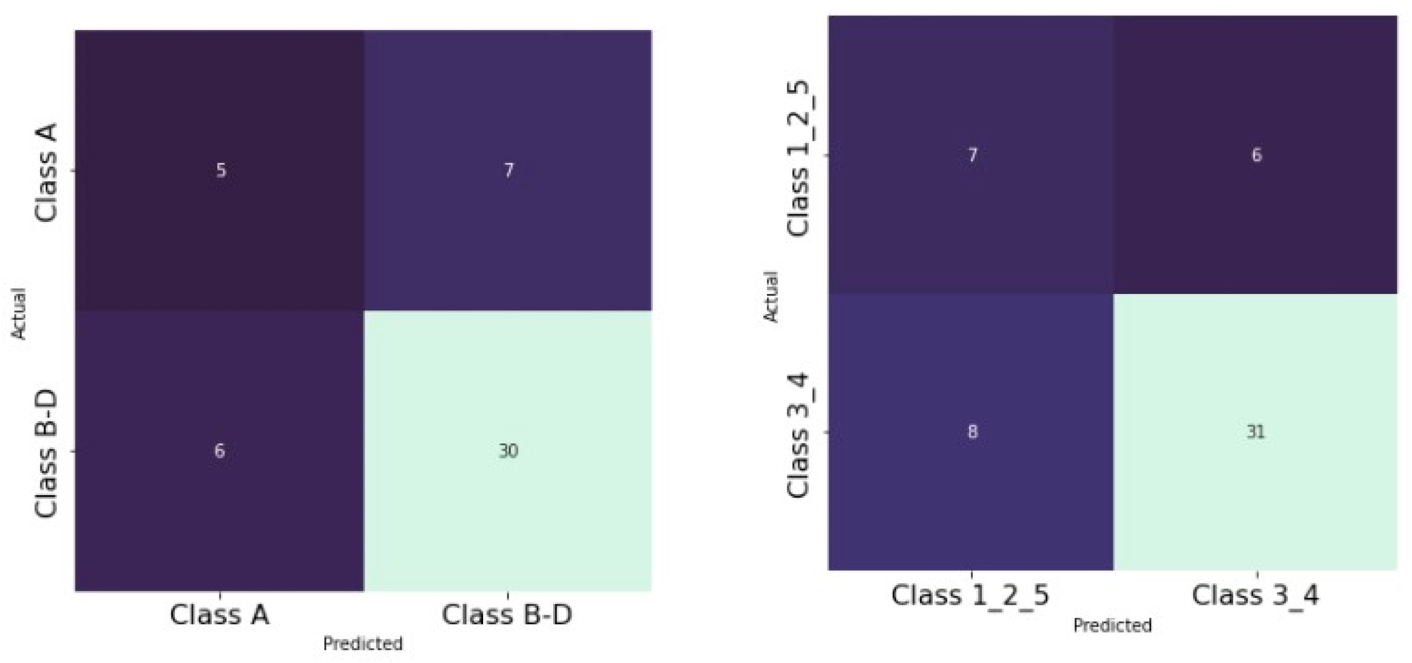 Applsci 12 06740 g004b Applsci 12 06740 g004b