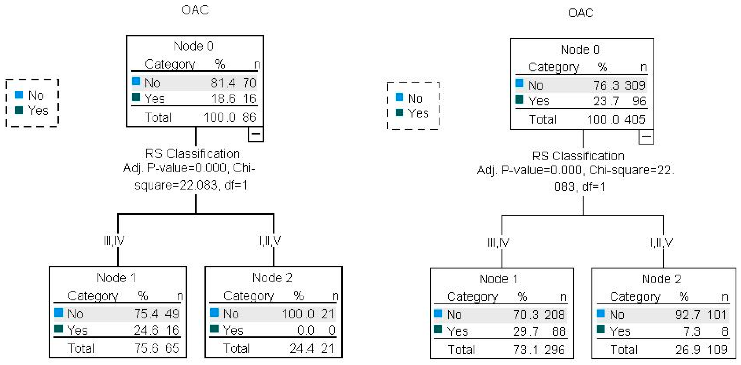 Applsci 12 06740 g007 Applsci 12 06740 g007