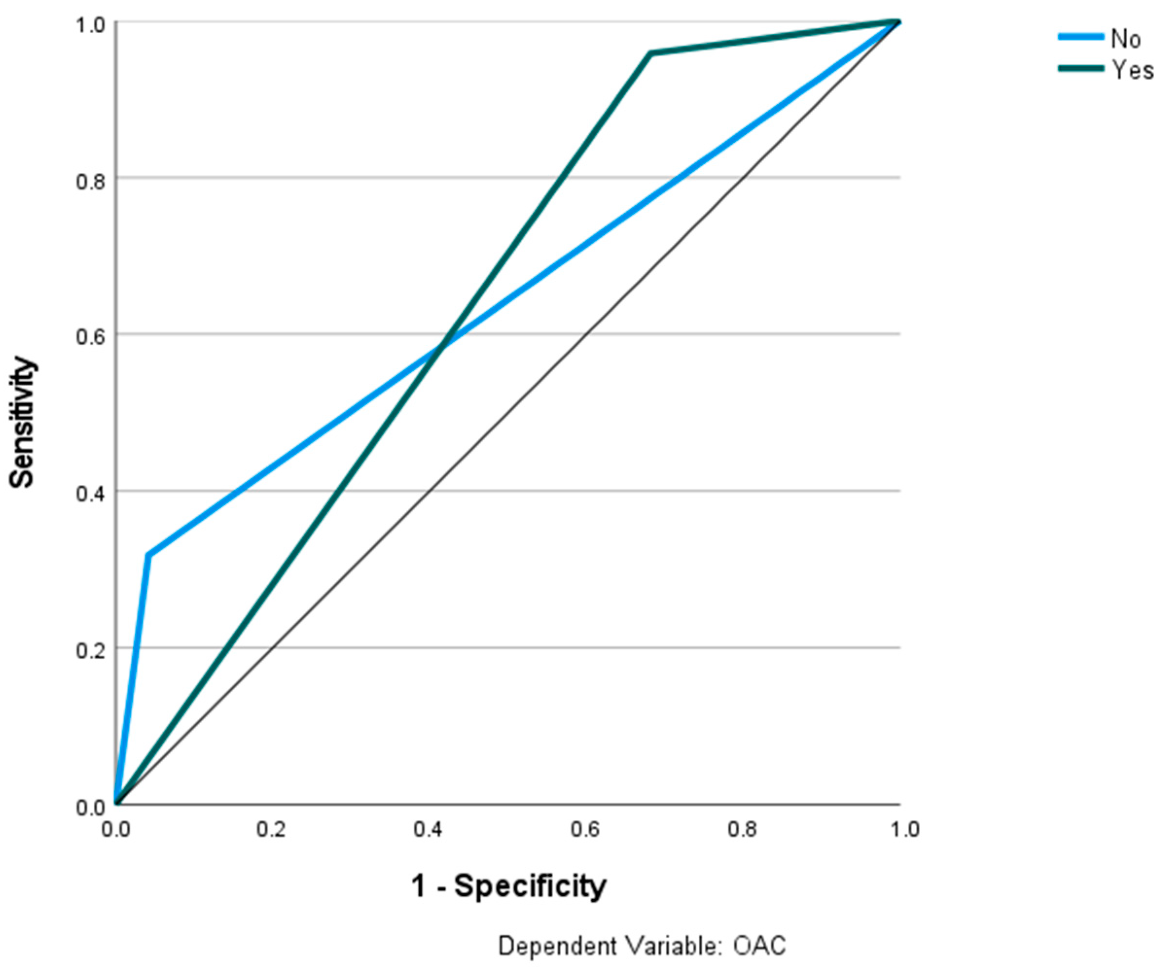 Applsci 12 06740 g009 Applsci 12 06740 g009