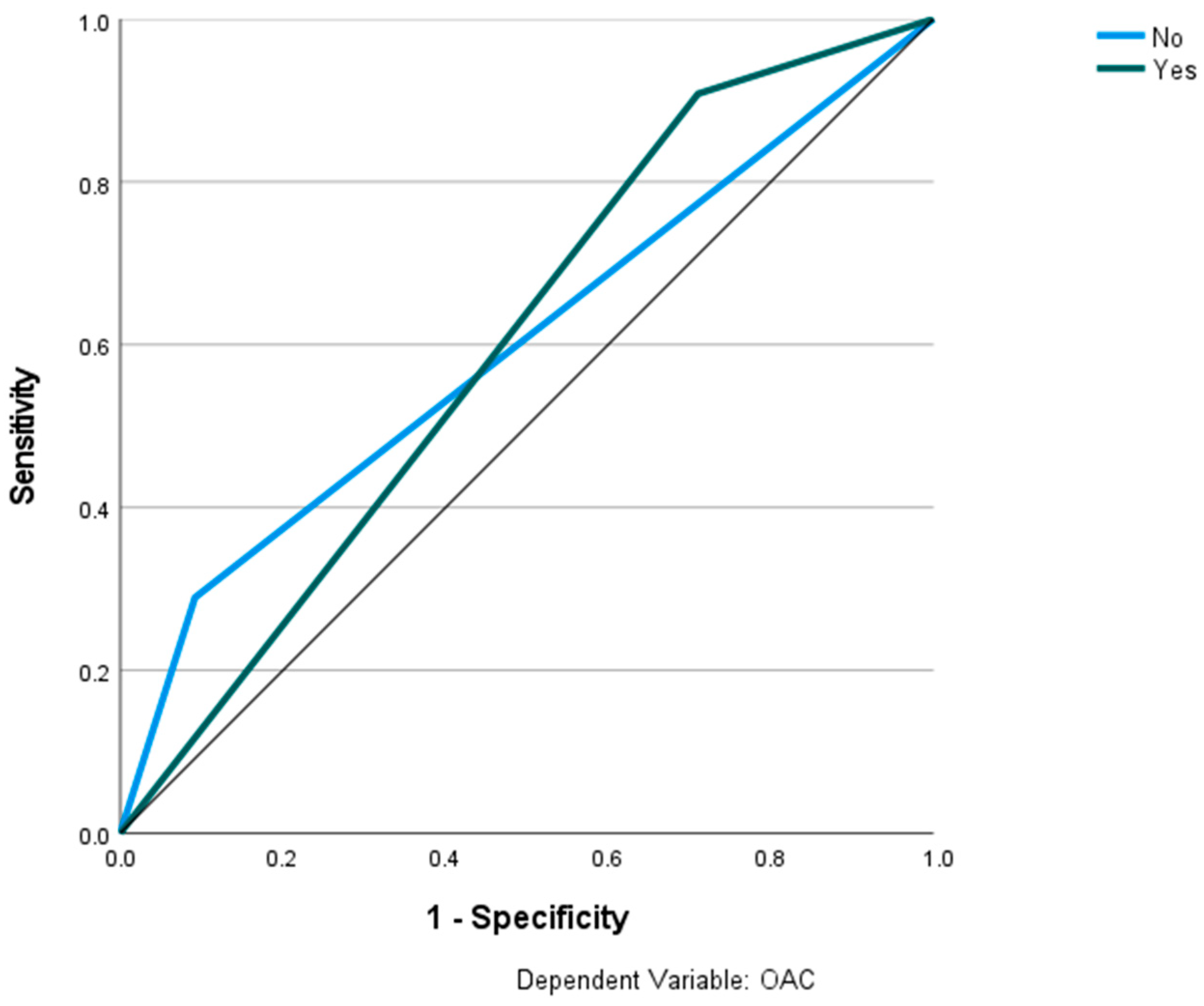 Applsci 12 06740 g010 Applsci 12 06740 g010