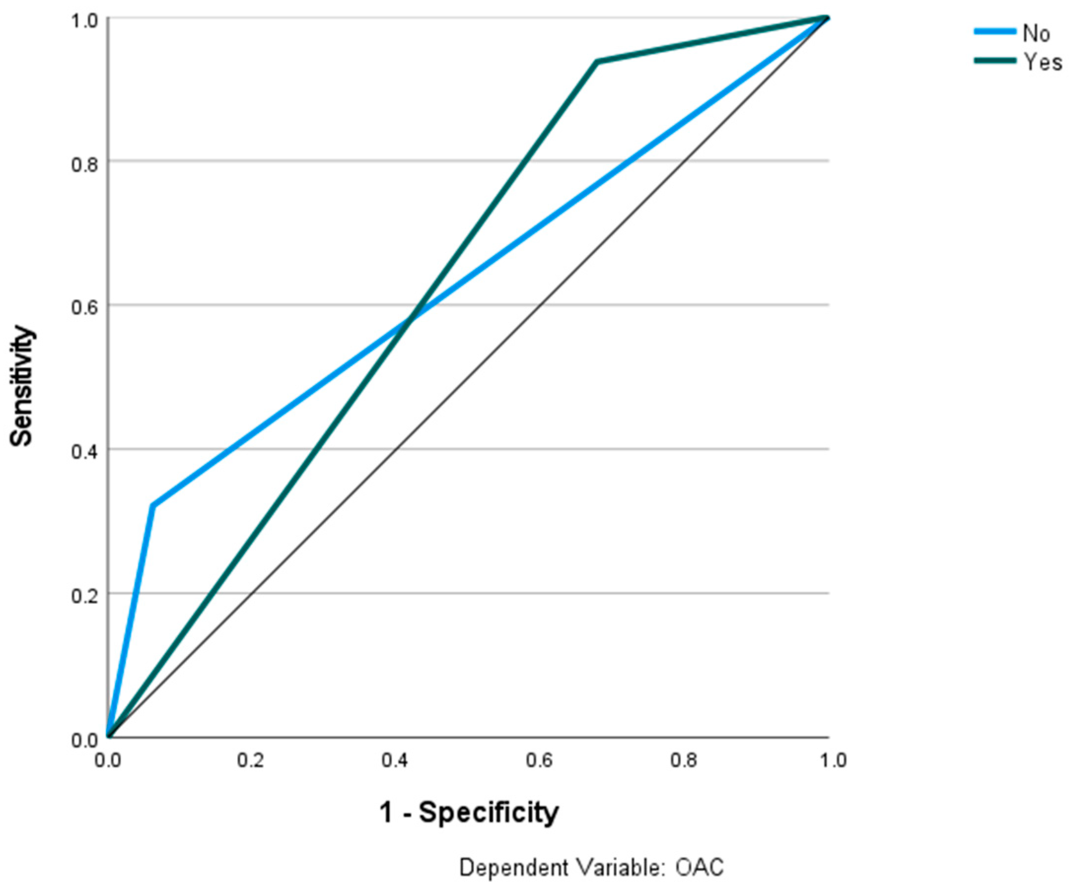 Applsci 12 06740 g011 Applsci 12 06740 g011