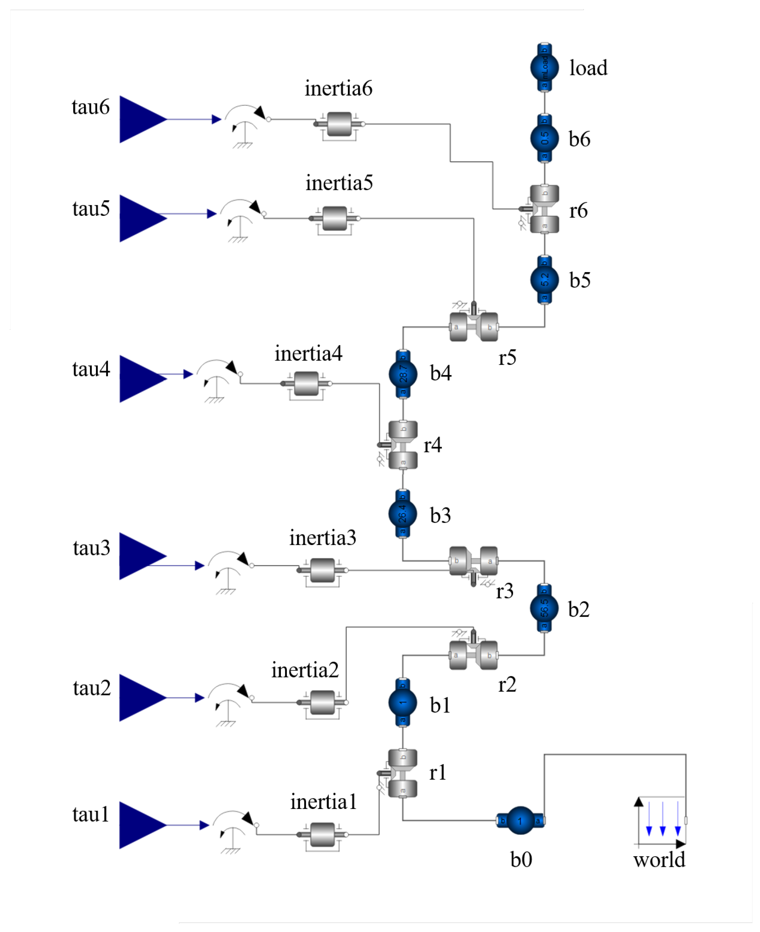 Applsci 12 06741 g002 550