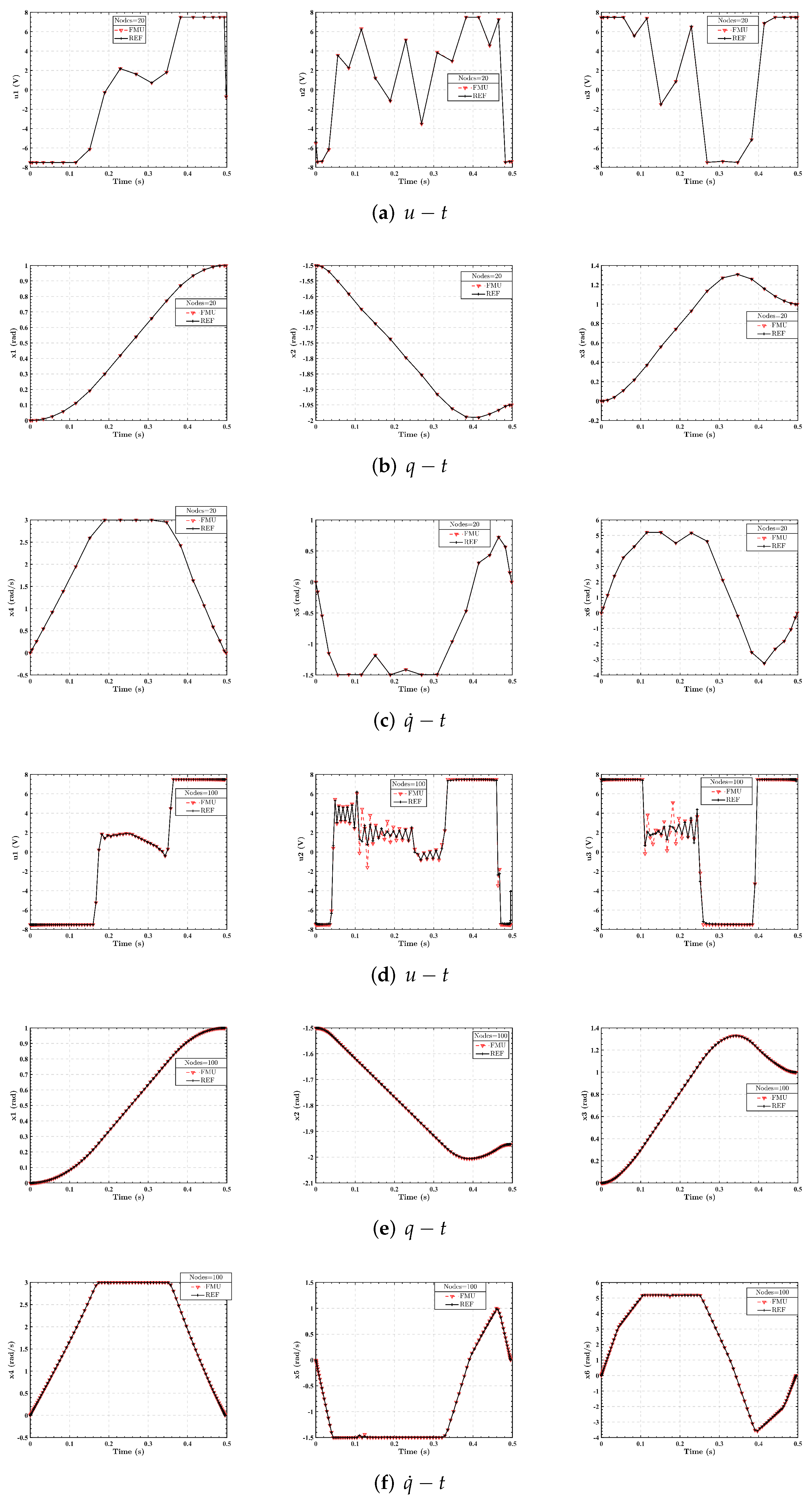 Applsci 12 06741 g004 550