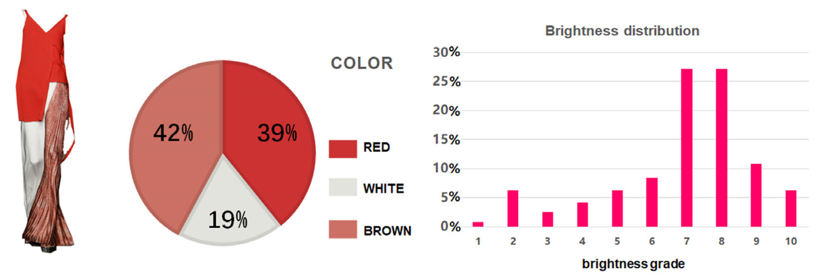 Applsci 12 06742 g001 550