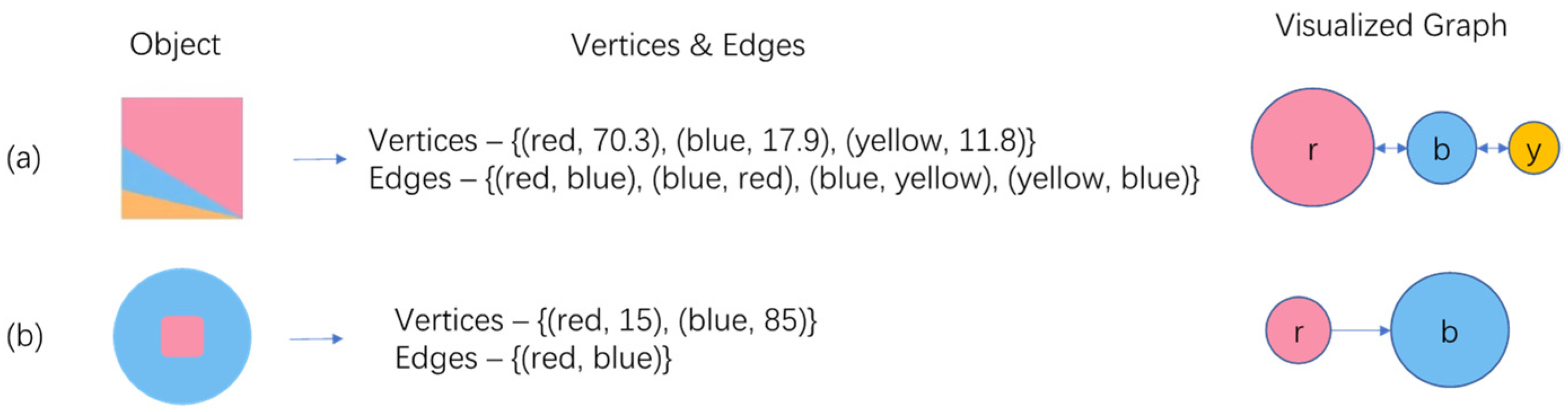 Applsci 12 06742 g005 550