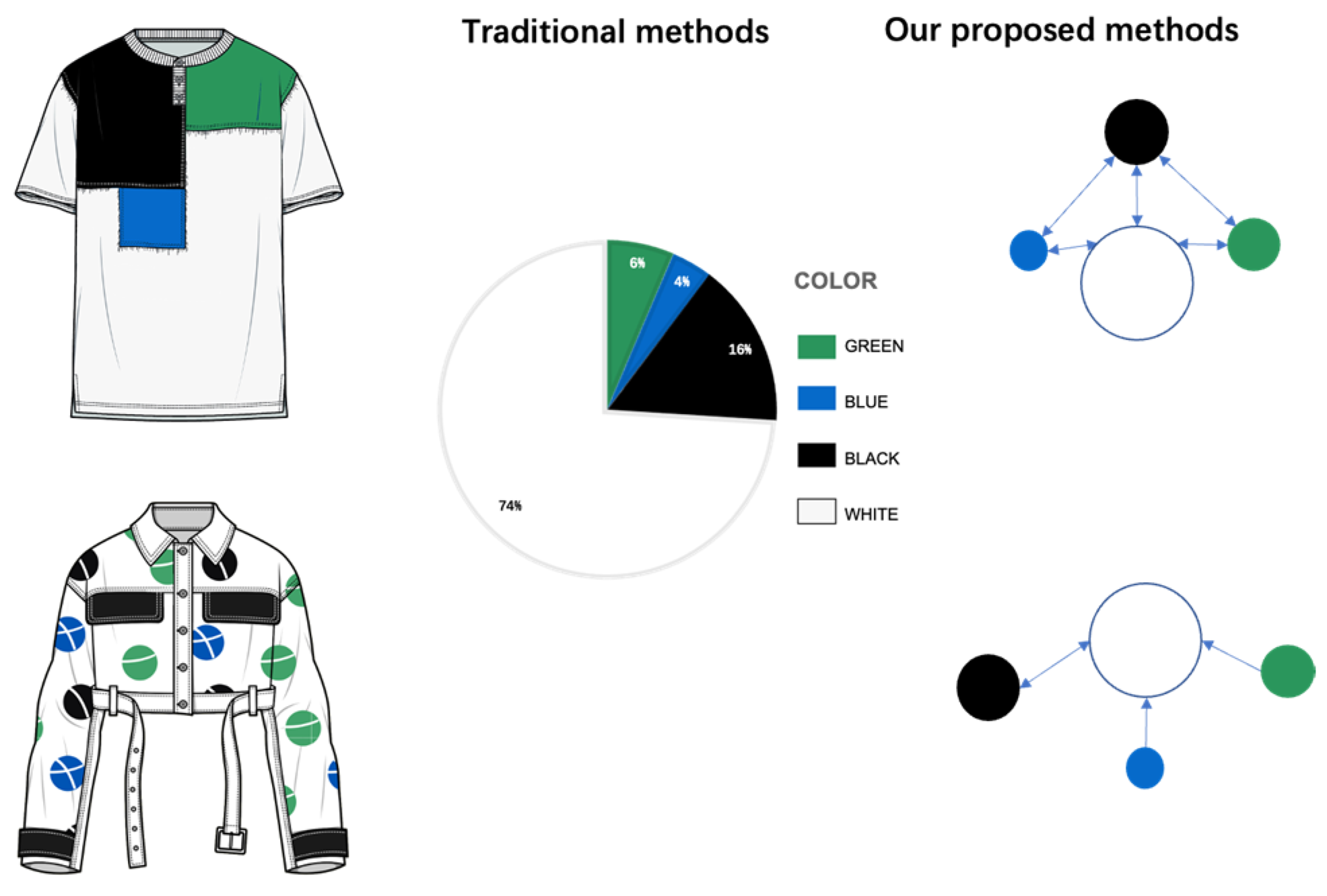 Applsci 12 06742 g009 550