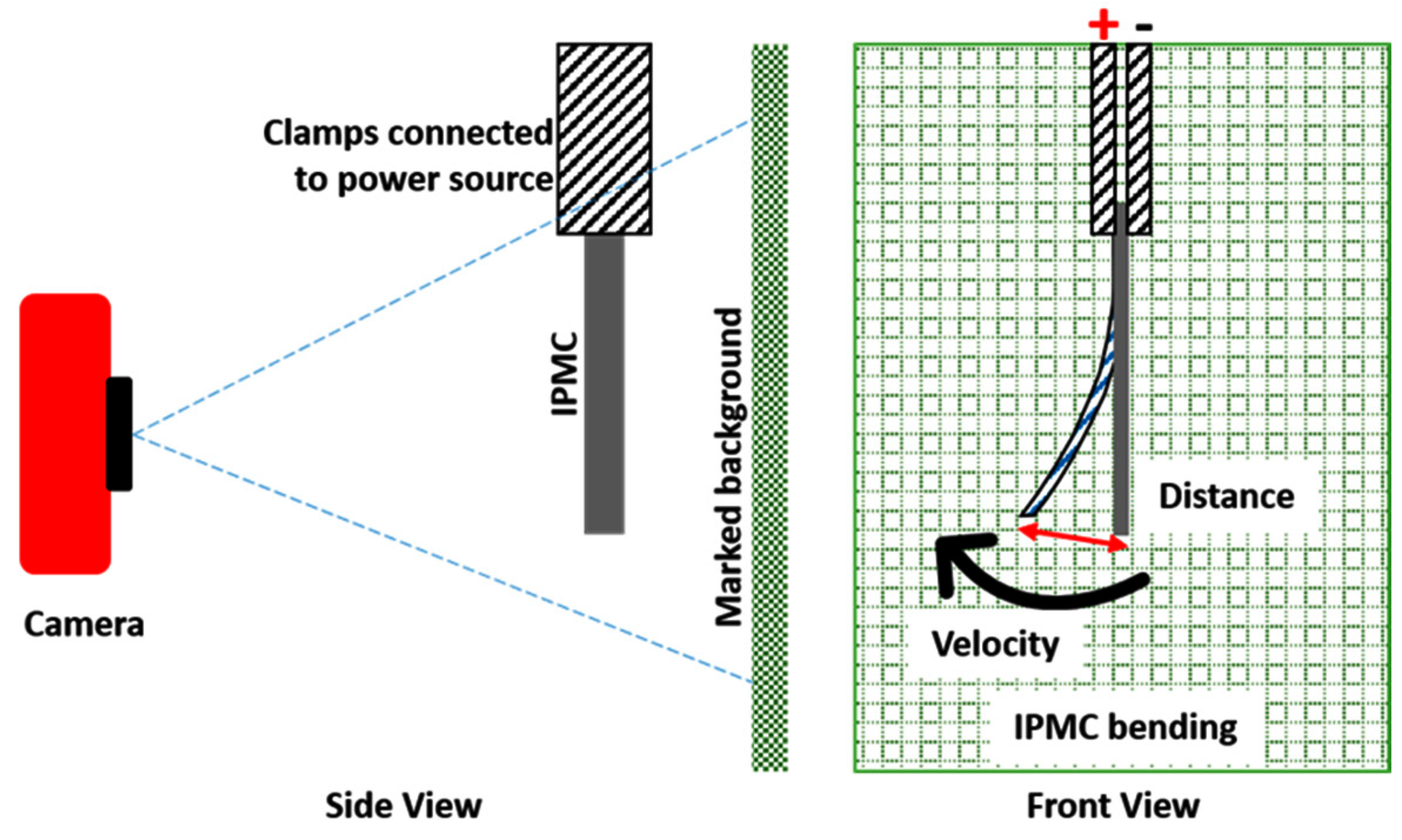 ChangeLog · opencv/opencv Wiki · GitHub