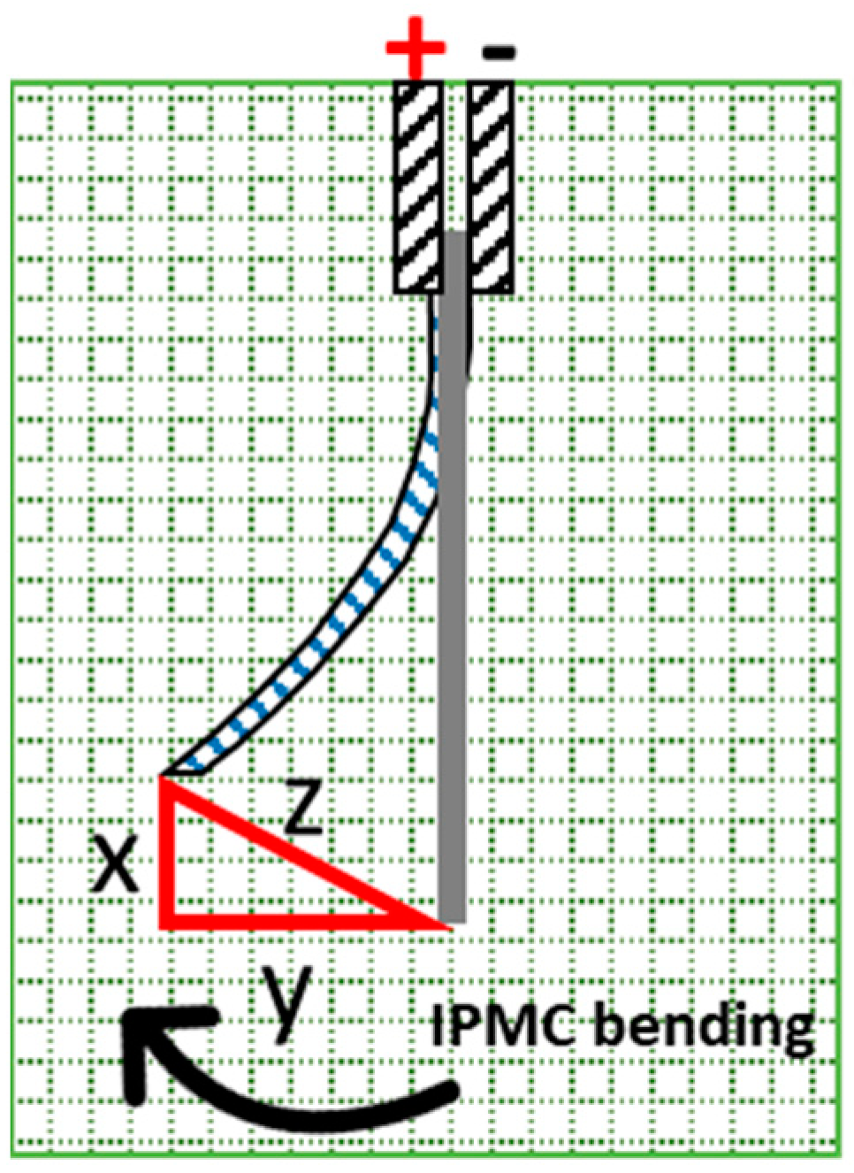 Applsci 12 06744 g002 550