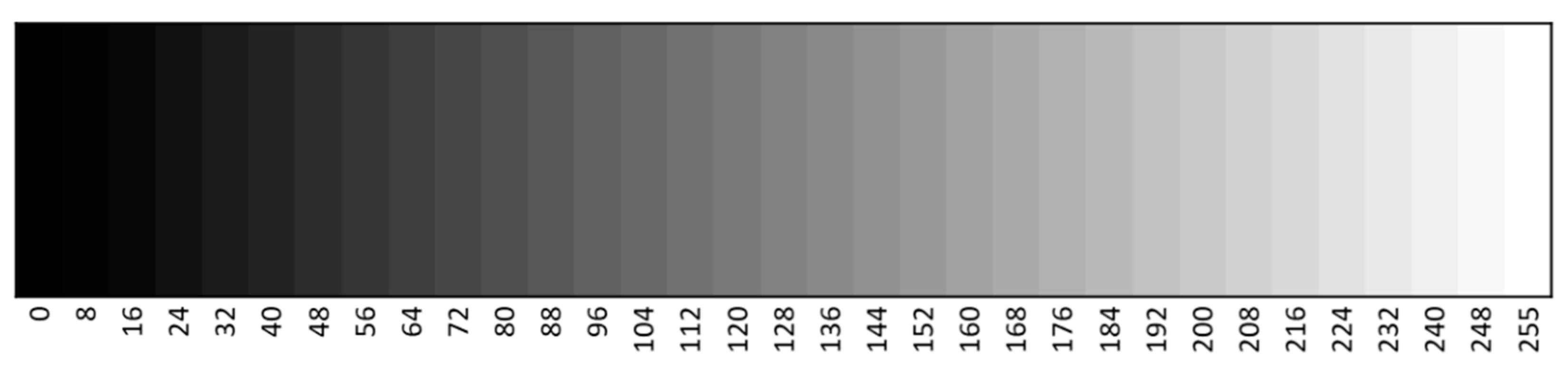 Applsci 12 06744 g010 550