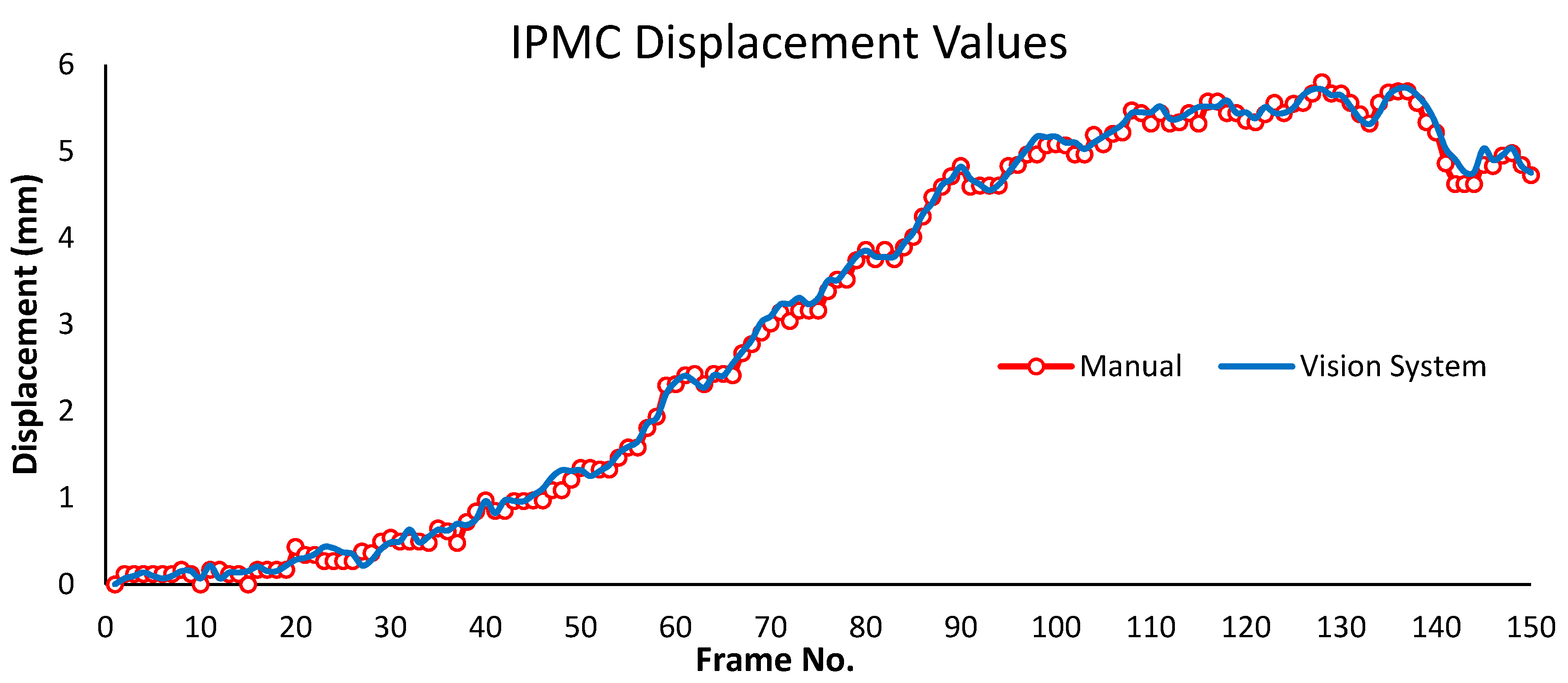 Applsci 12 06744 g018 550