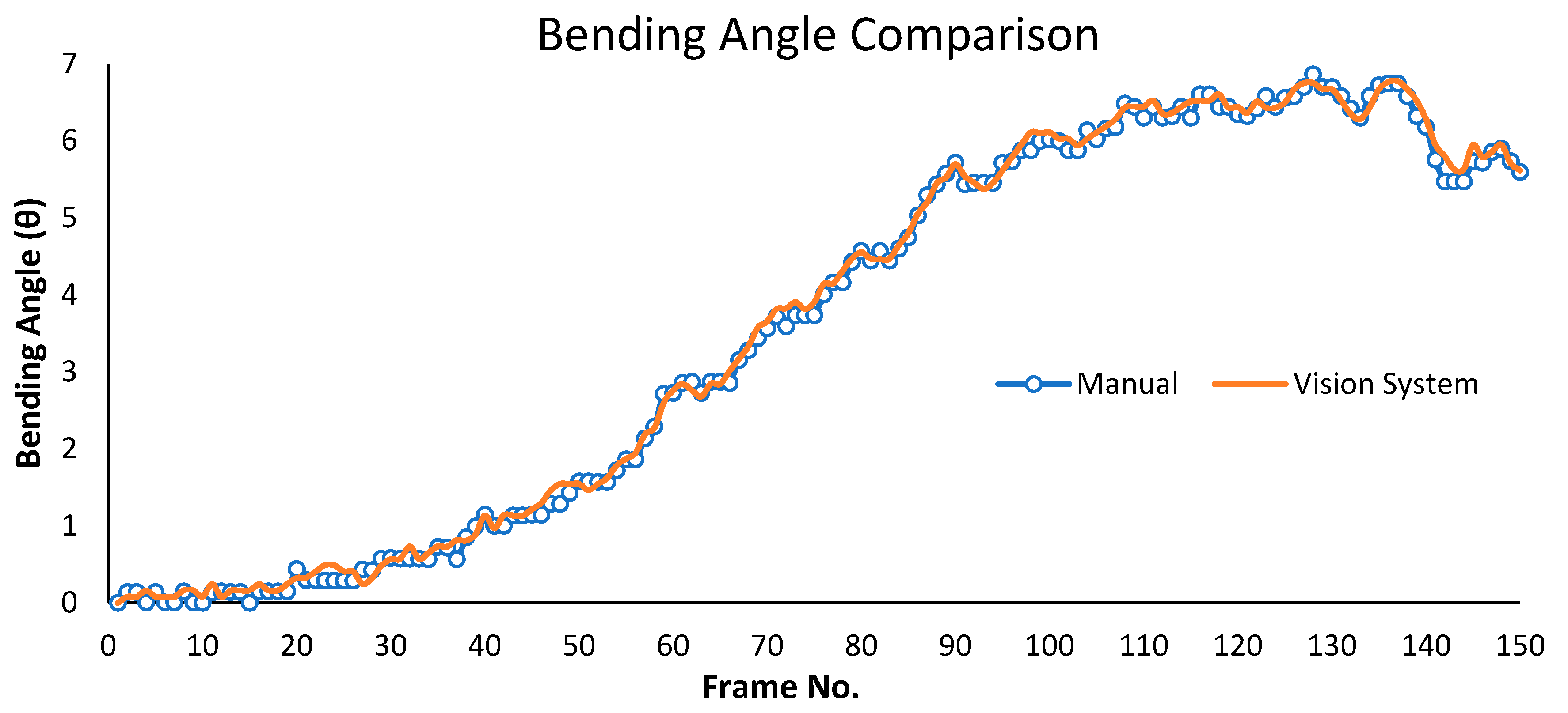 Applsci 12 06744 g019 550