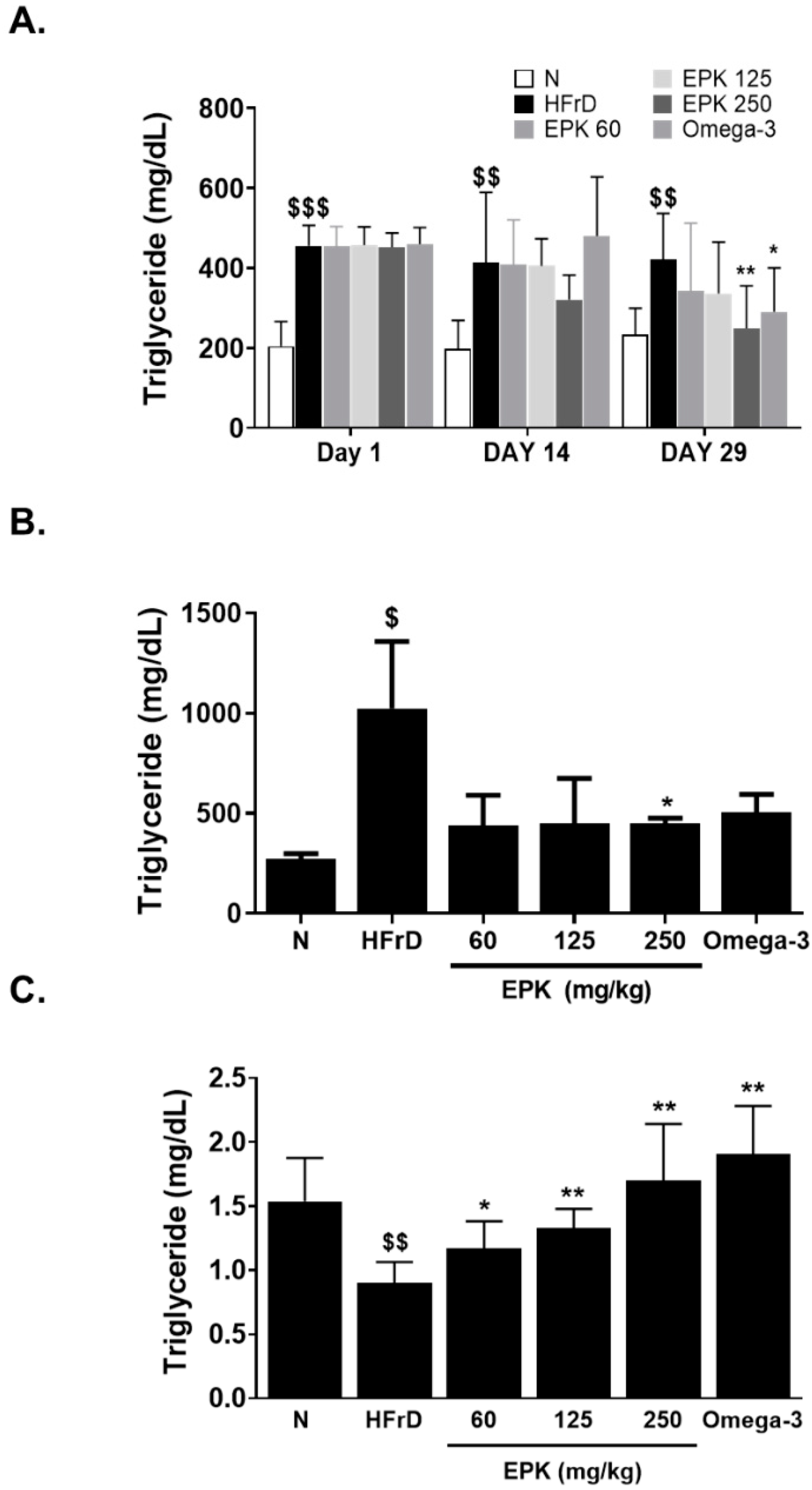 Applsci 12 06745 g001 Applsci 12 06745 g001