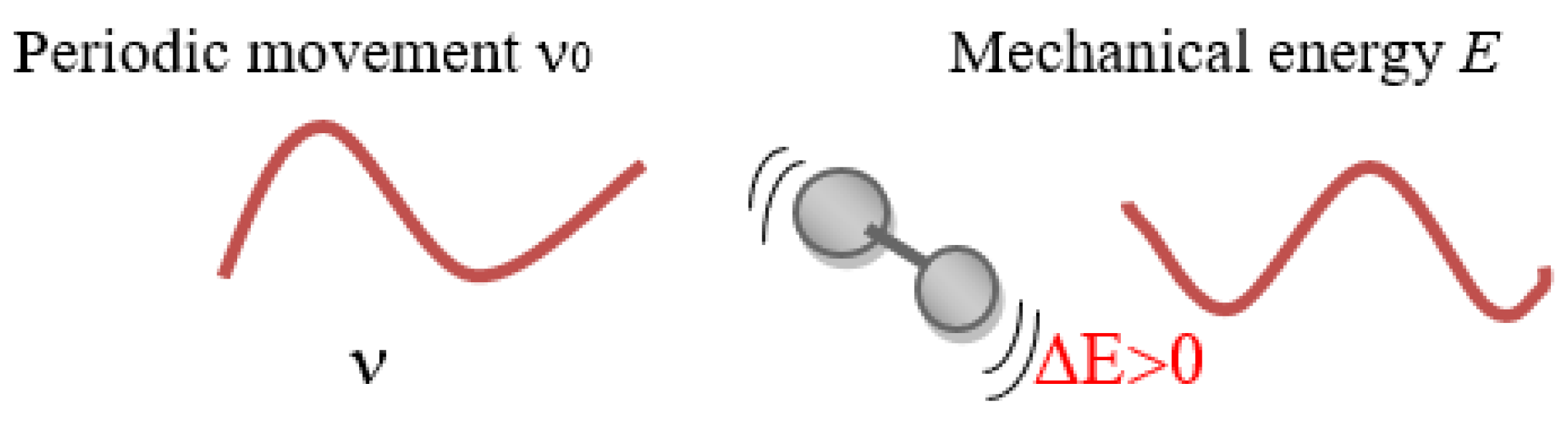 Applsci 12 06746 g001