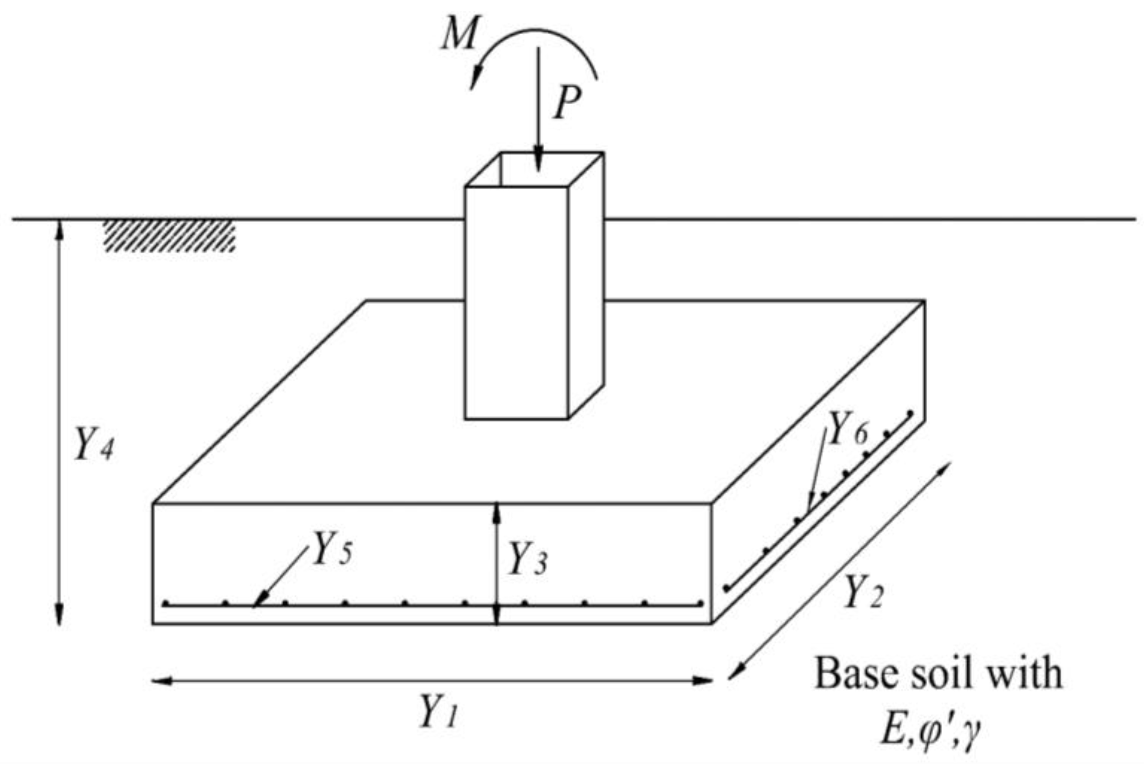 Applsci 12 06749 g004