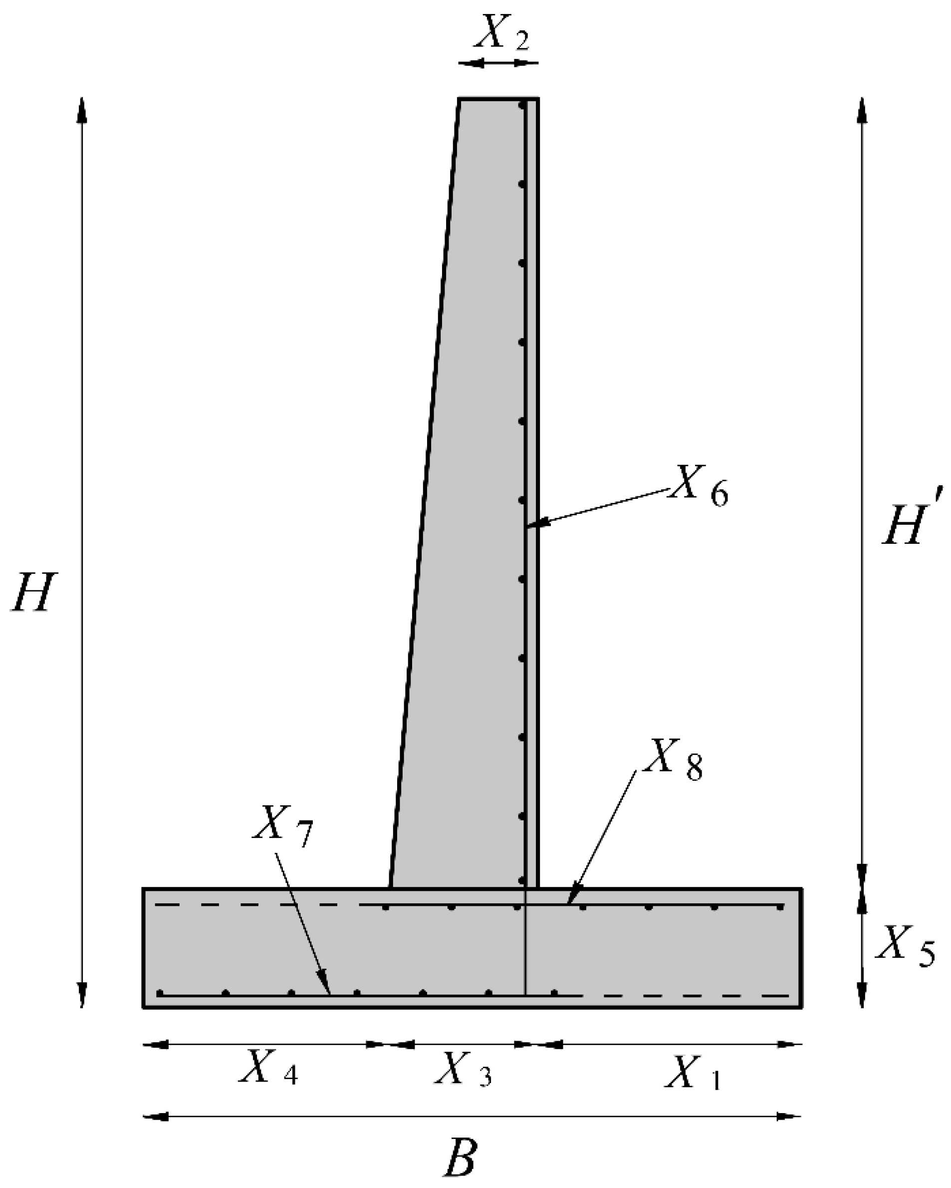 Applsci 12 06749 g005