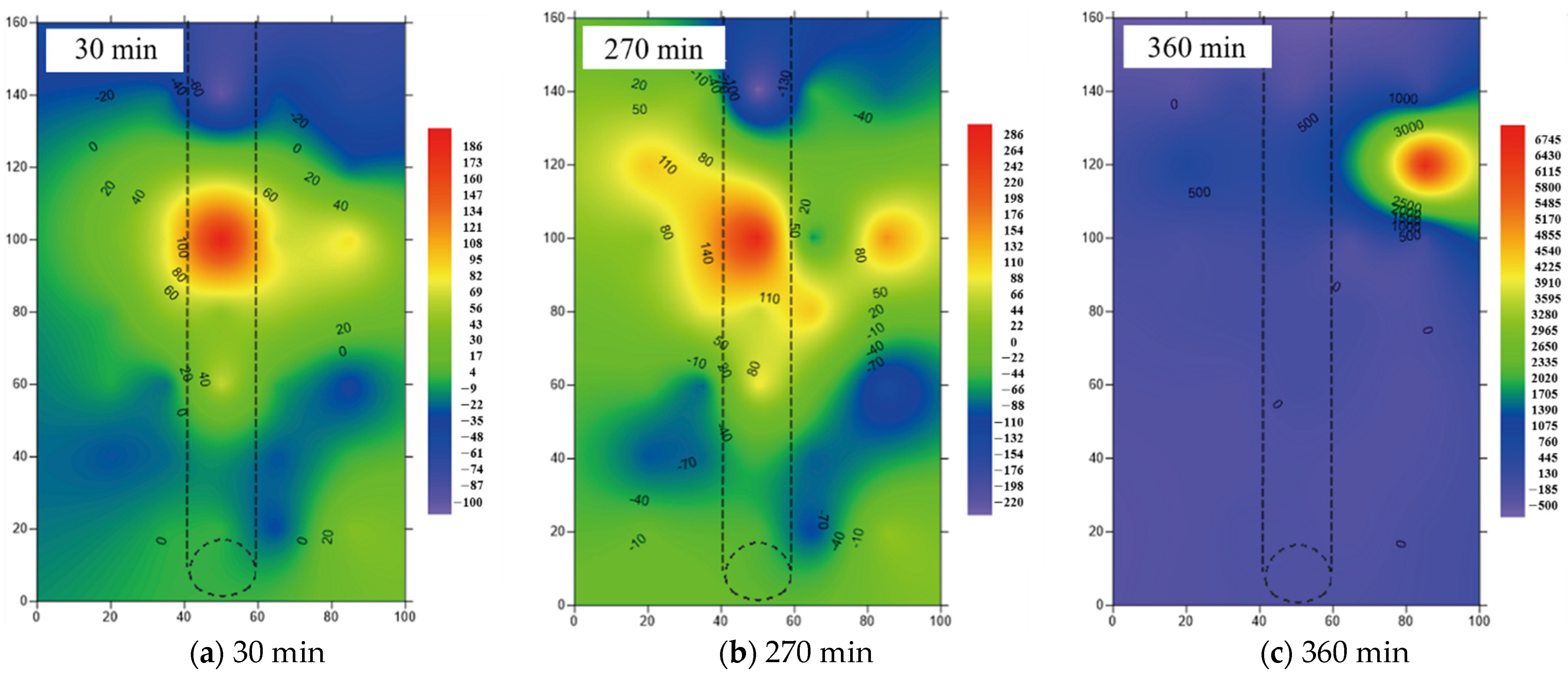 Applsci 12 06750 g011a