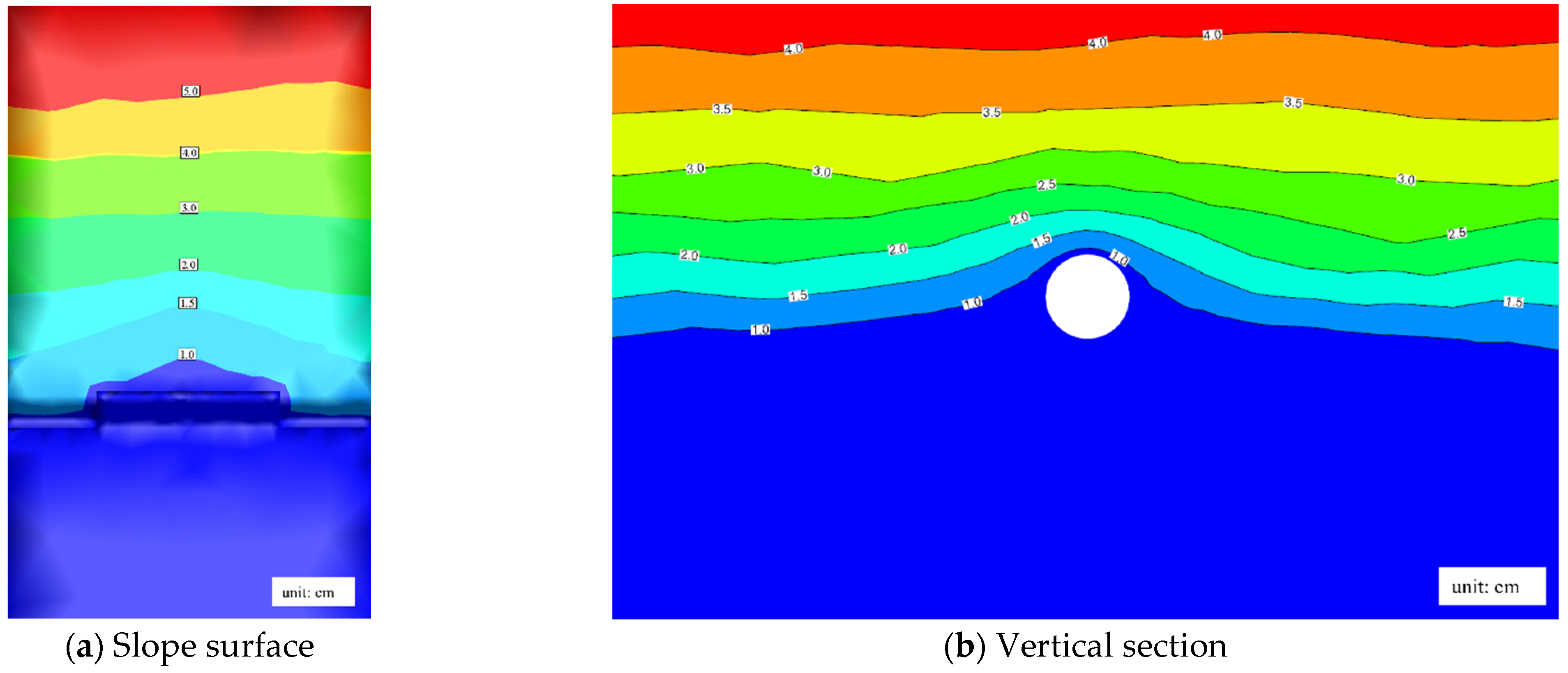 Applsci 12 06750 g013