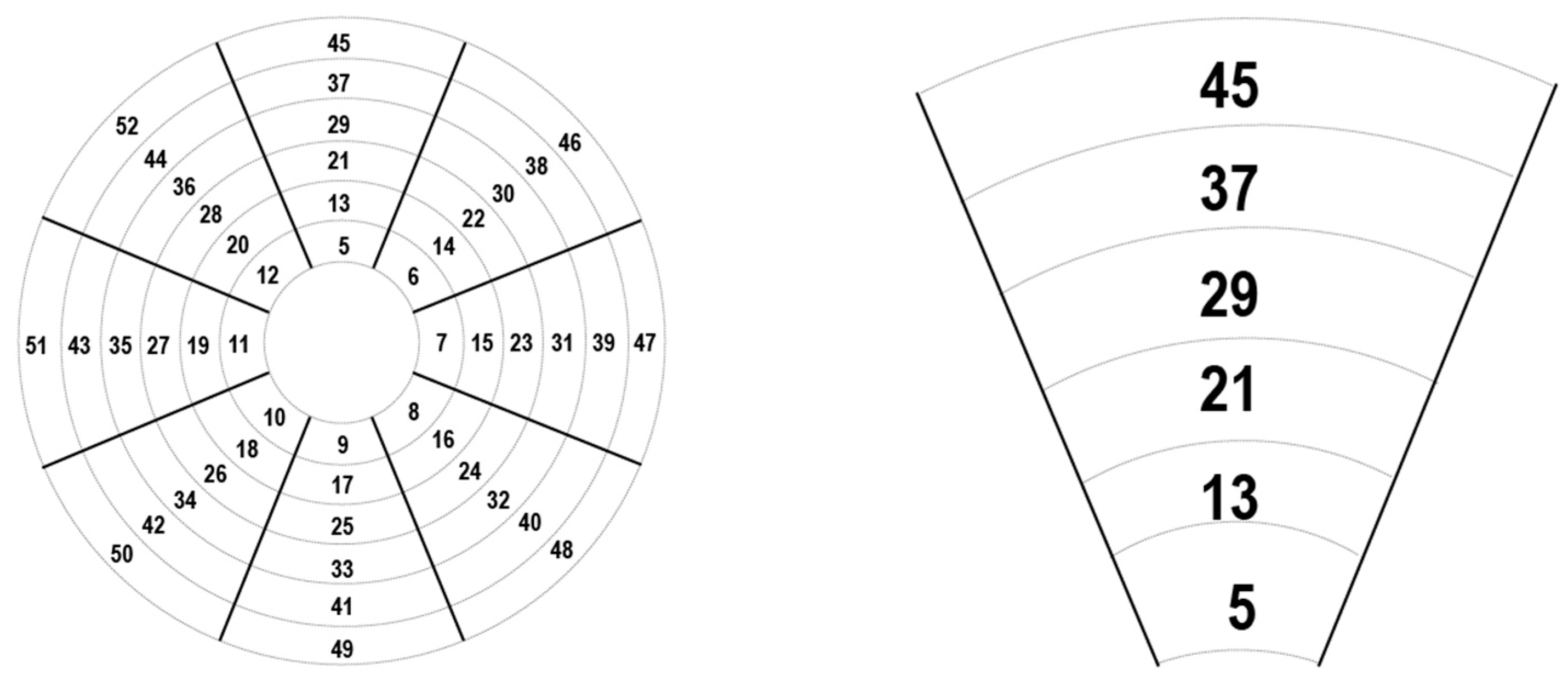 Applsci 12 06751 g003 550