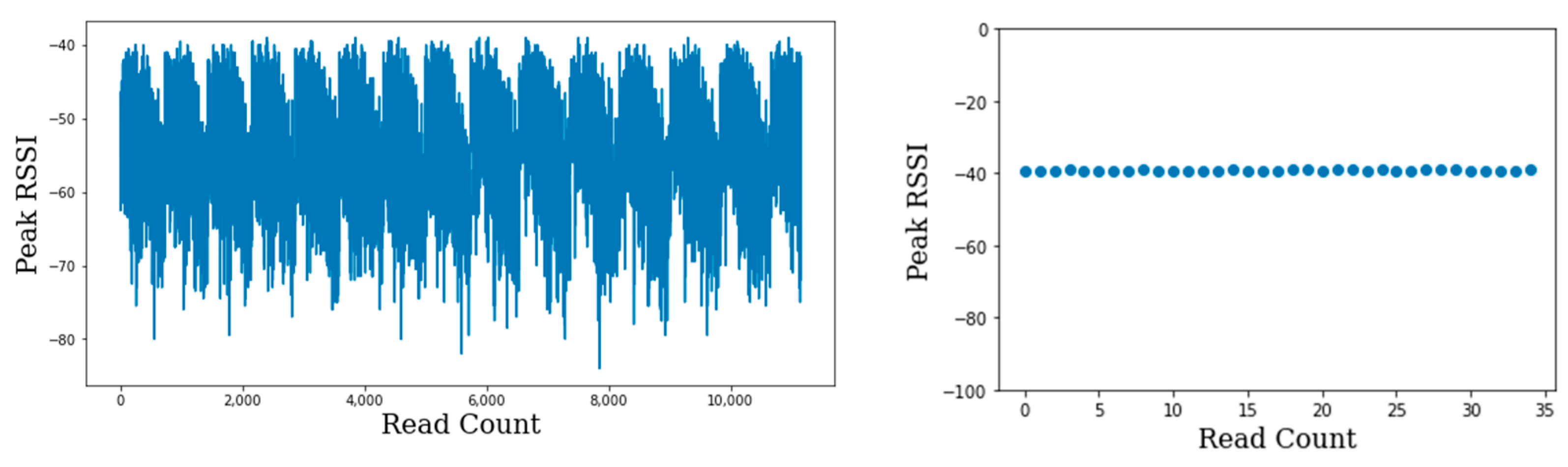 Applsci 12 06751 g005 550