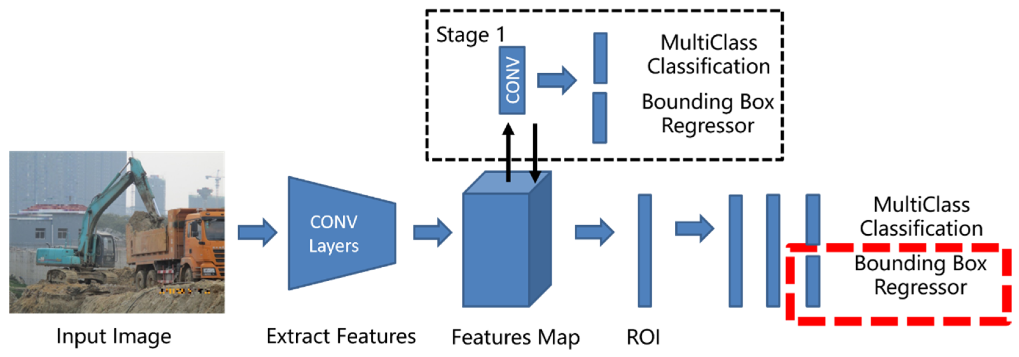 Applsci 12 06752 g003 550