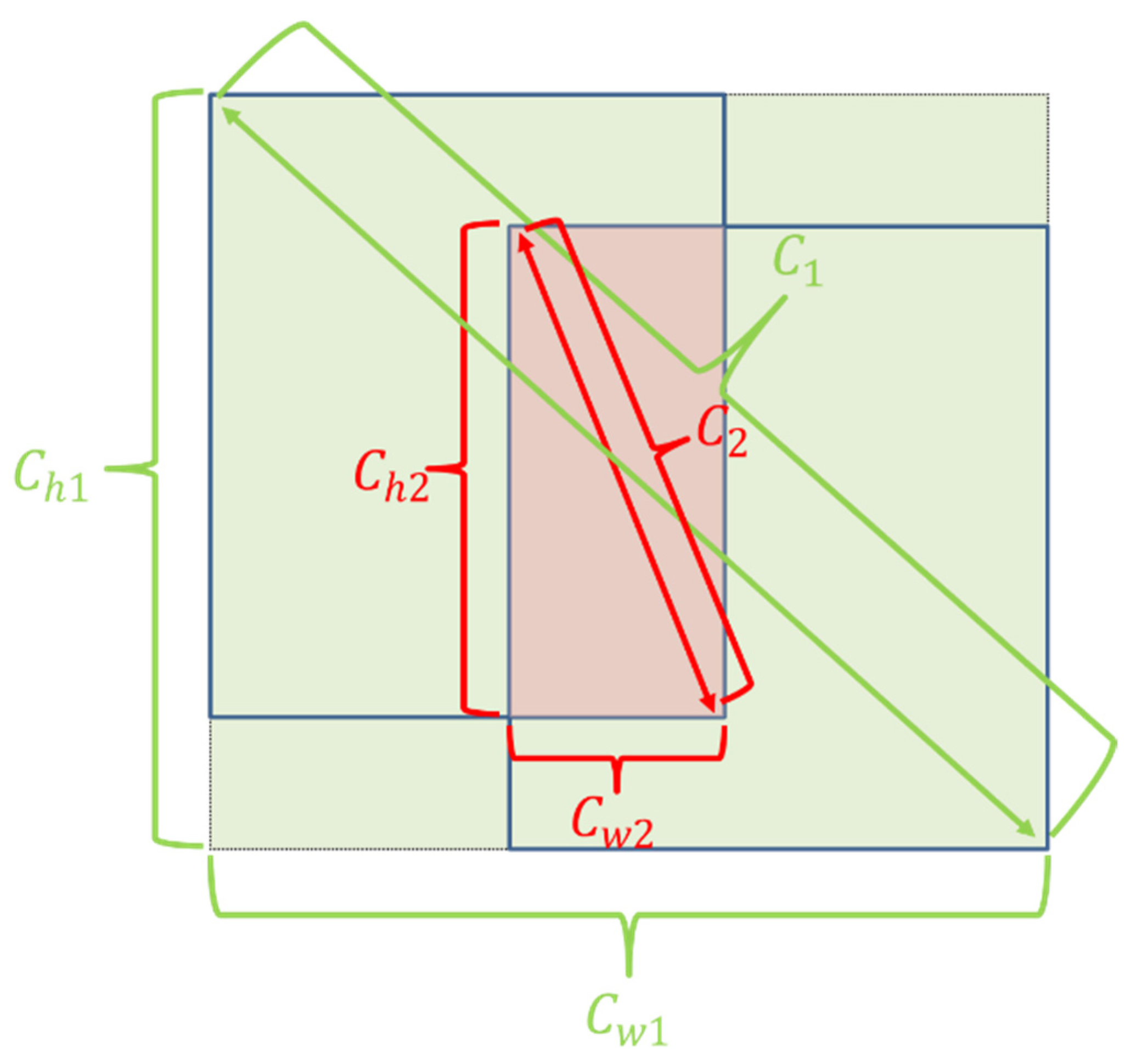 Applsci 12 06752 g004 550