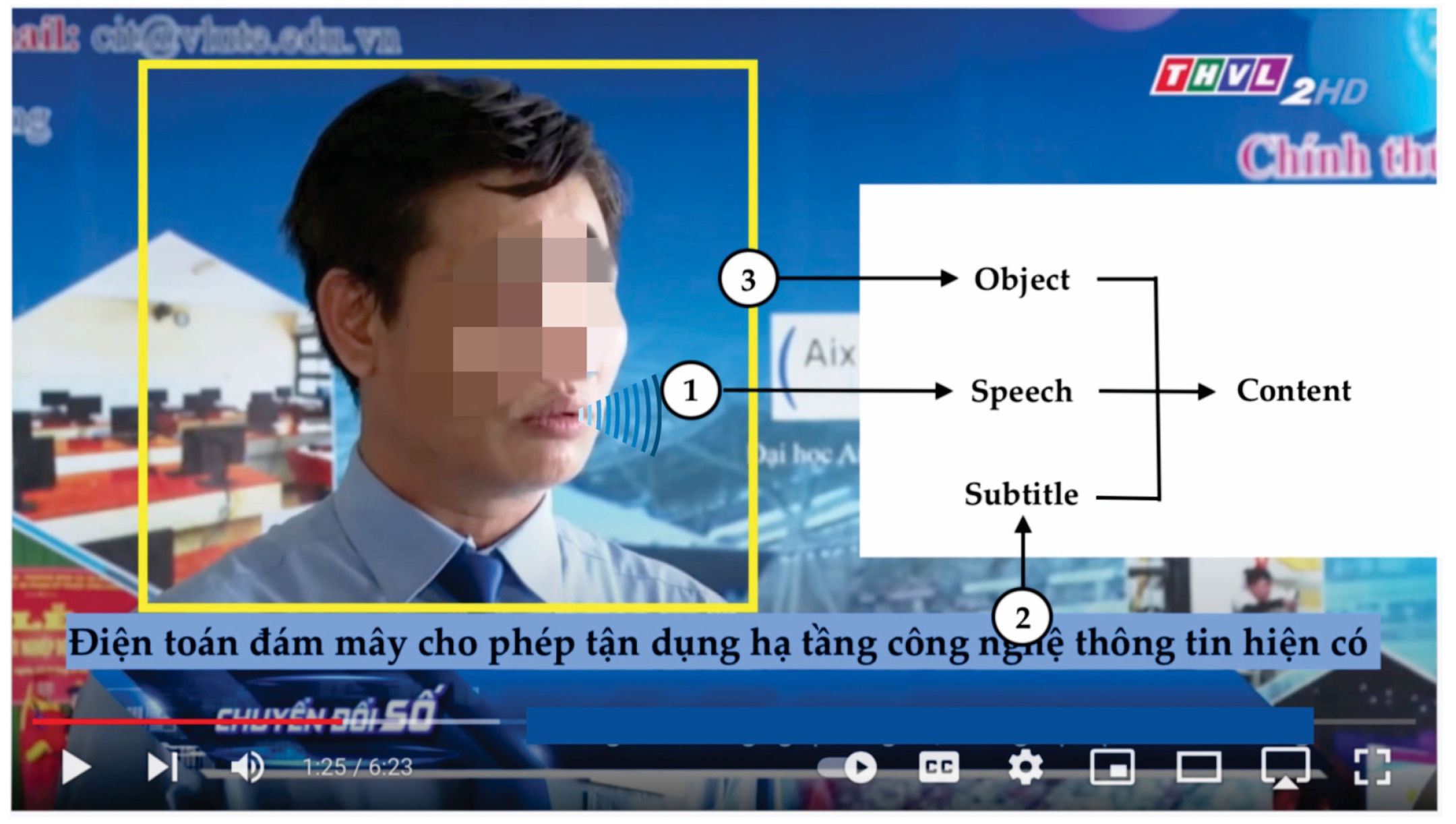 Applsci 12 06753 g008 550