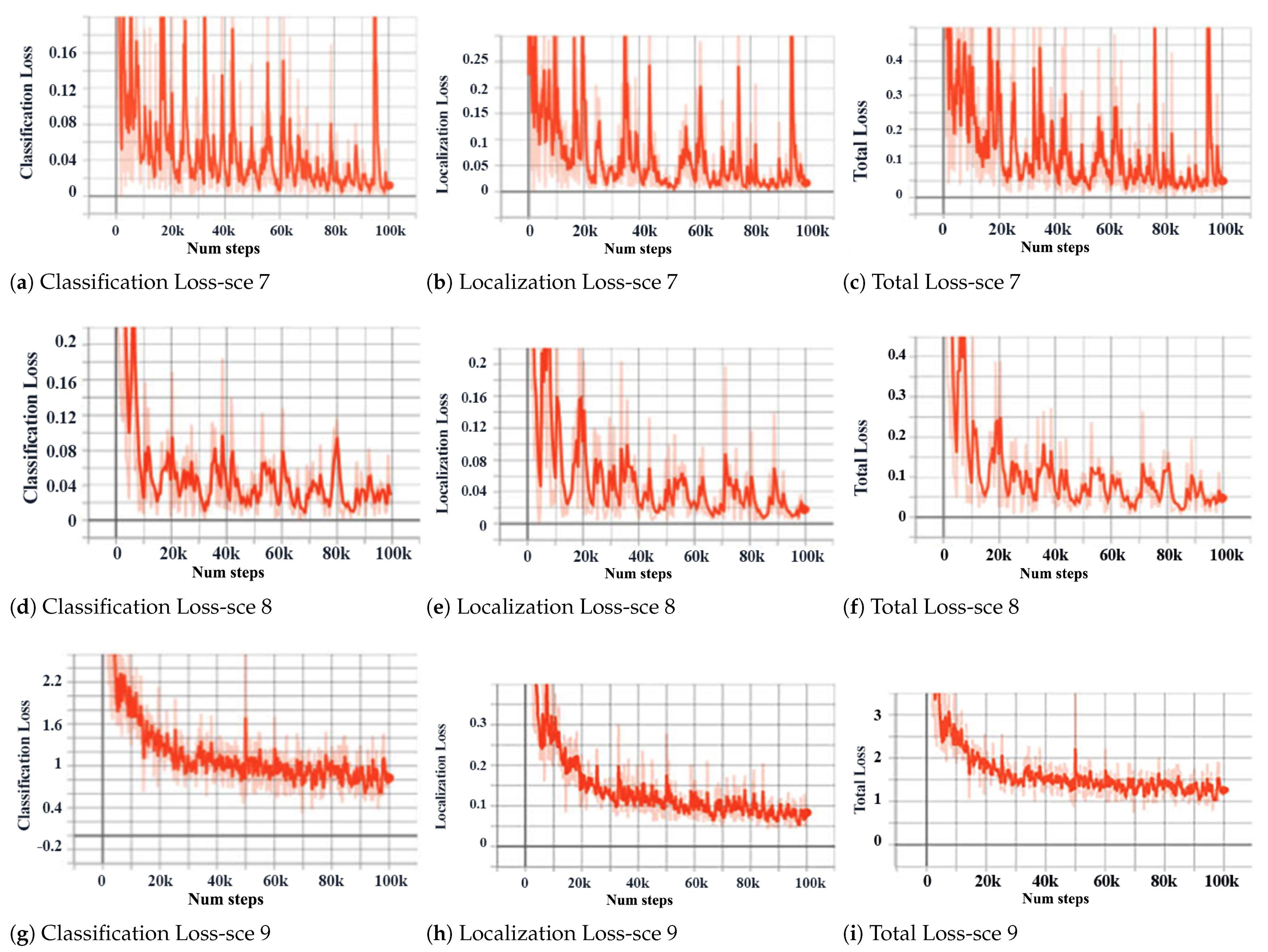 Applsci 12 06753 g015 550