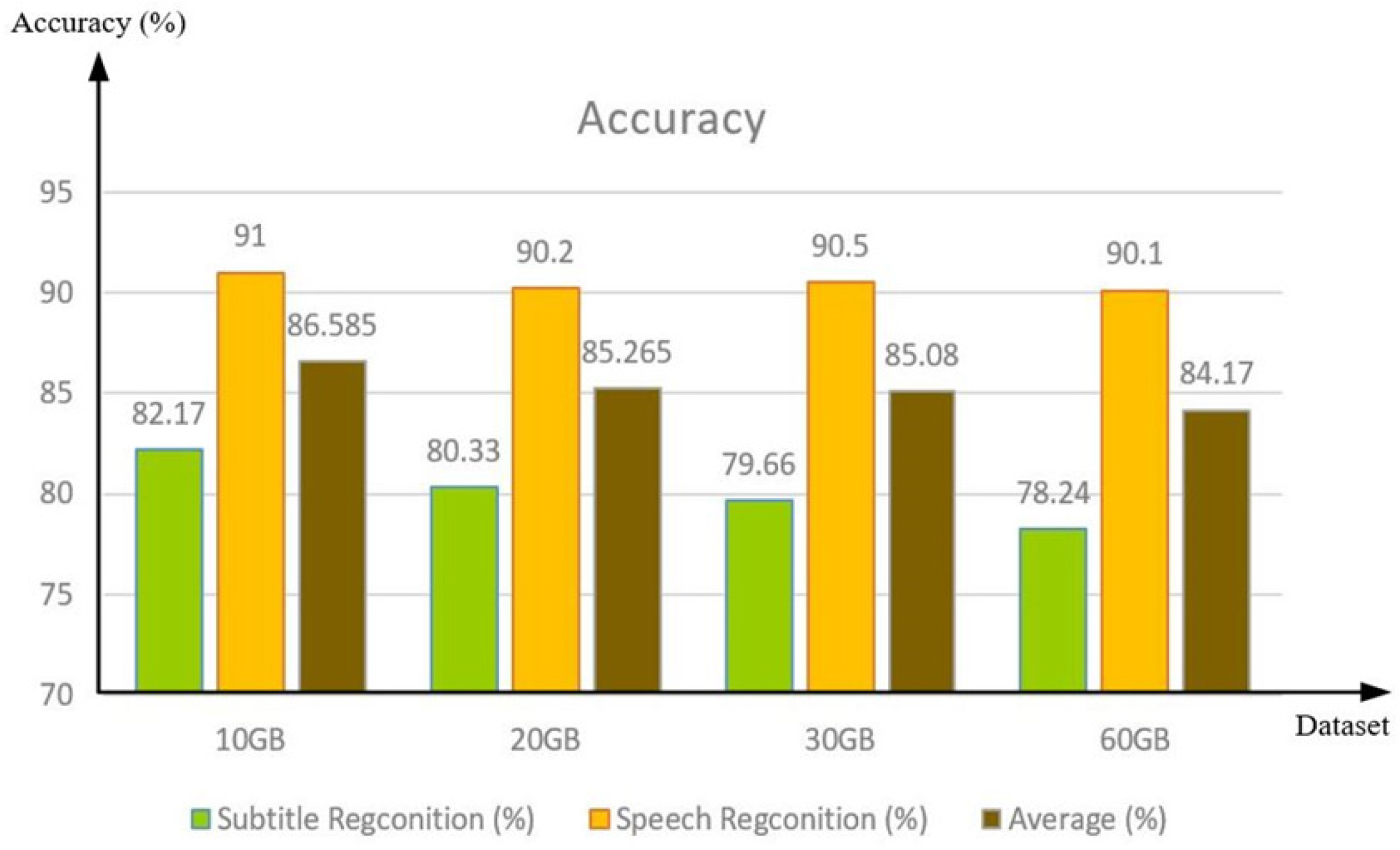 Applsci 12 06753 g017 550
