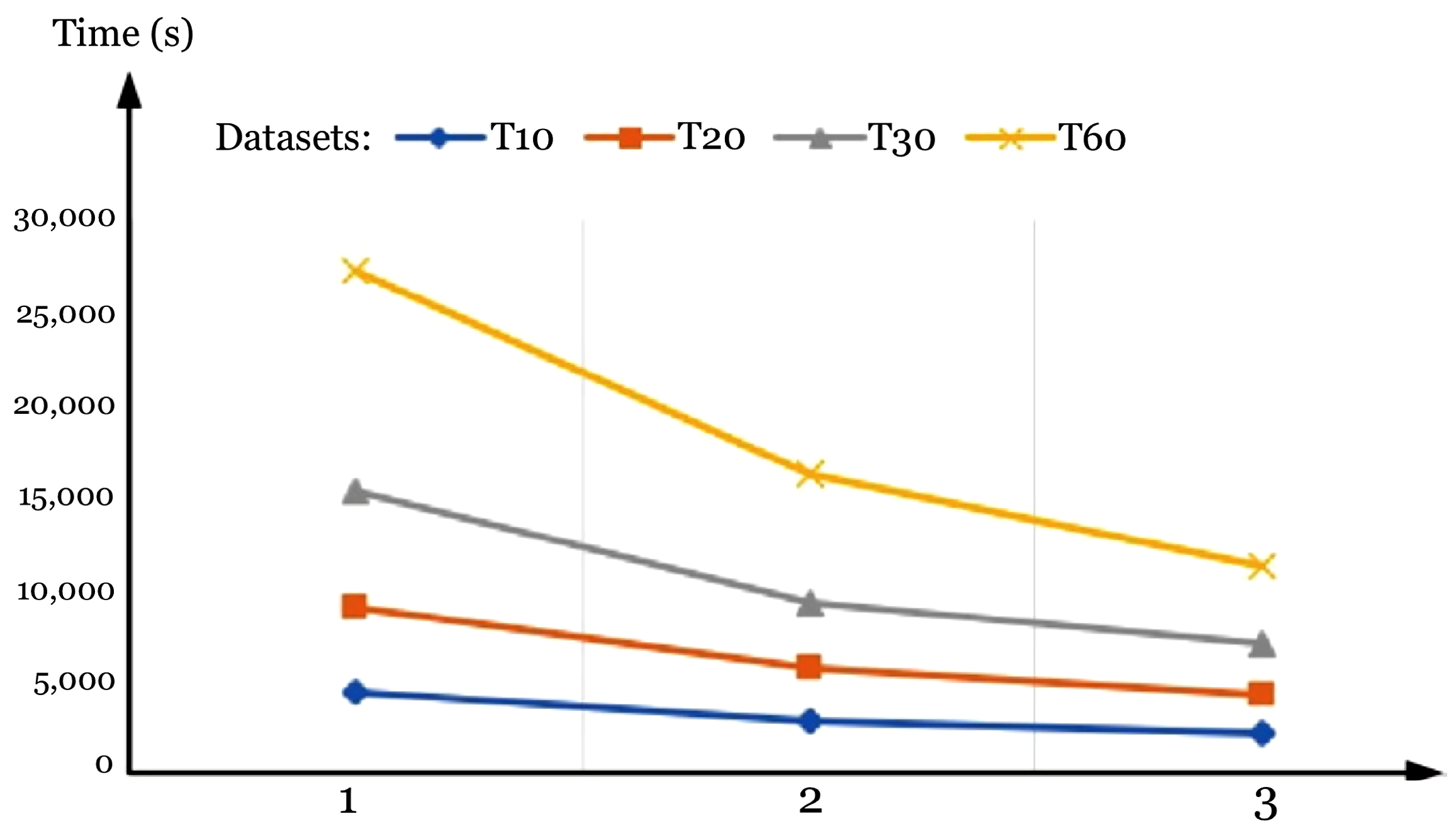 Applsci 12 06753 g018 550