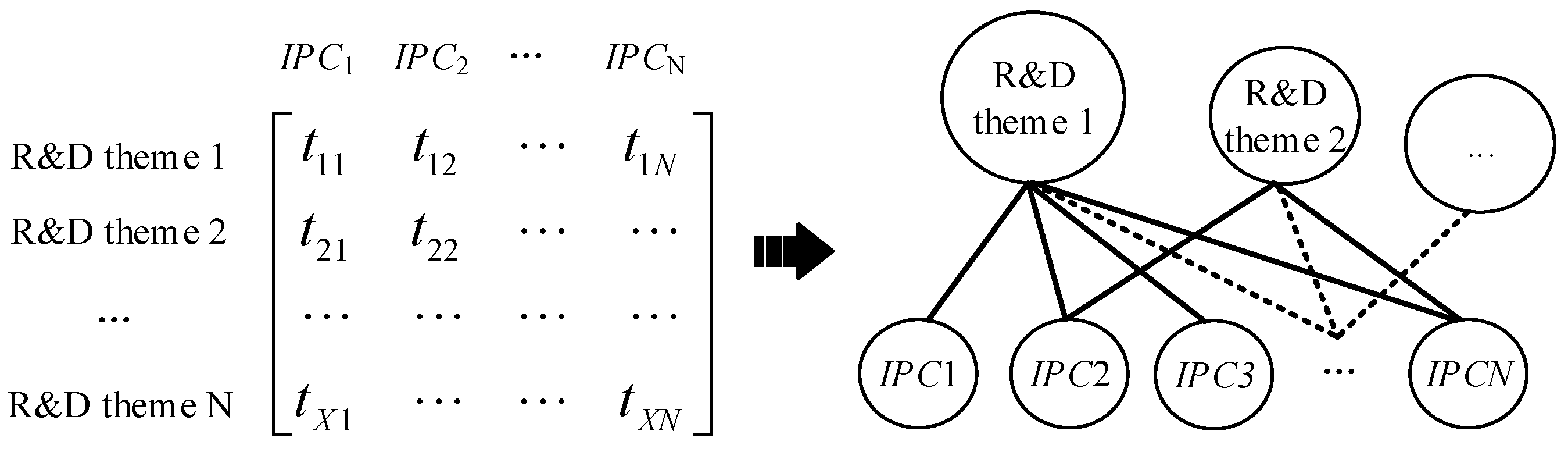 Applsci 12 06755 g007 550