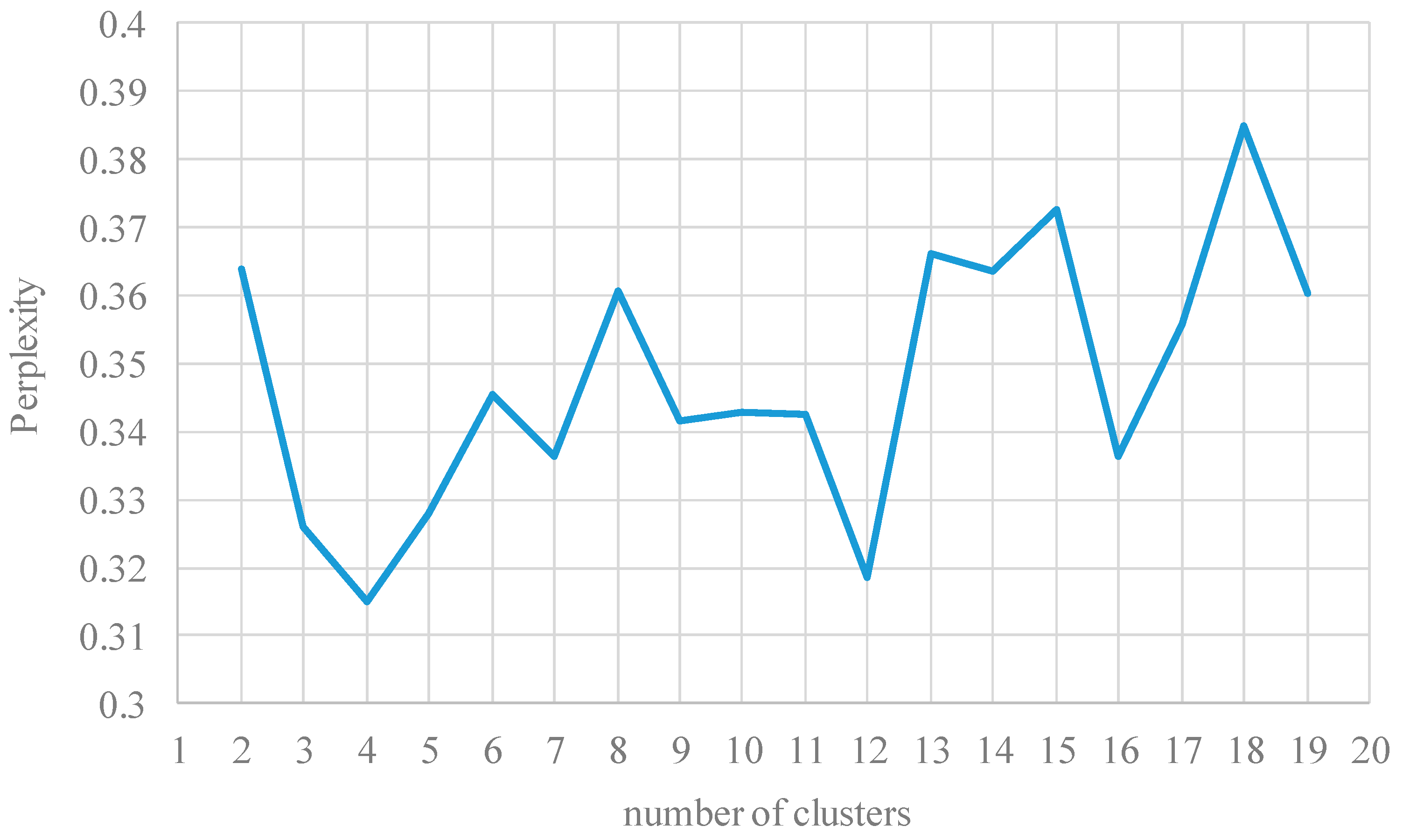 Applsci 12 06755 g012 550