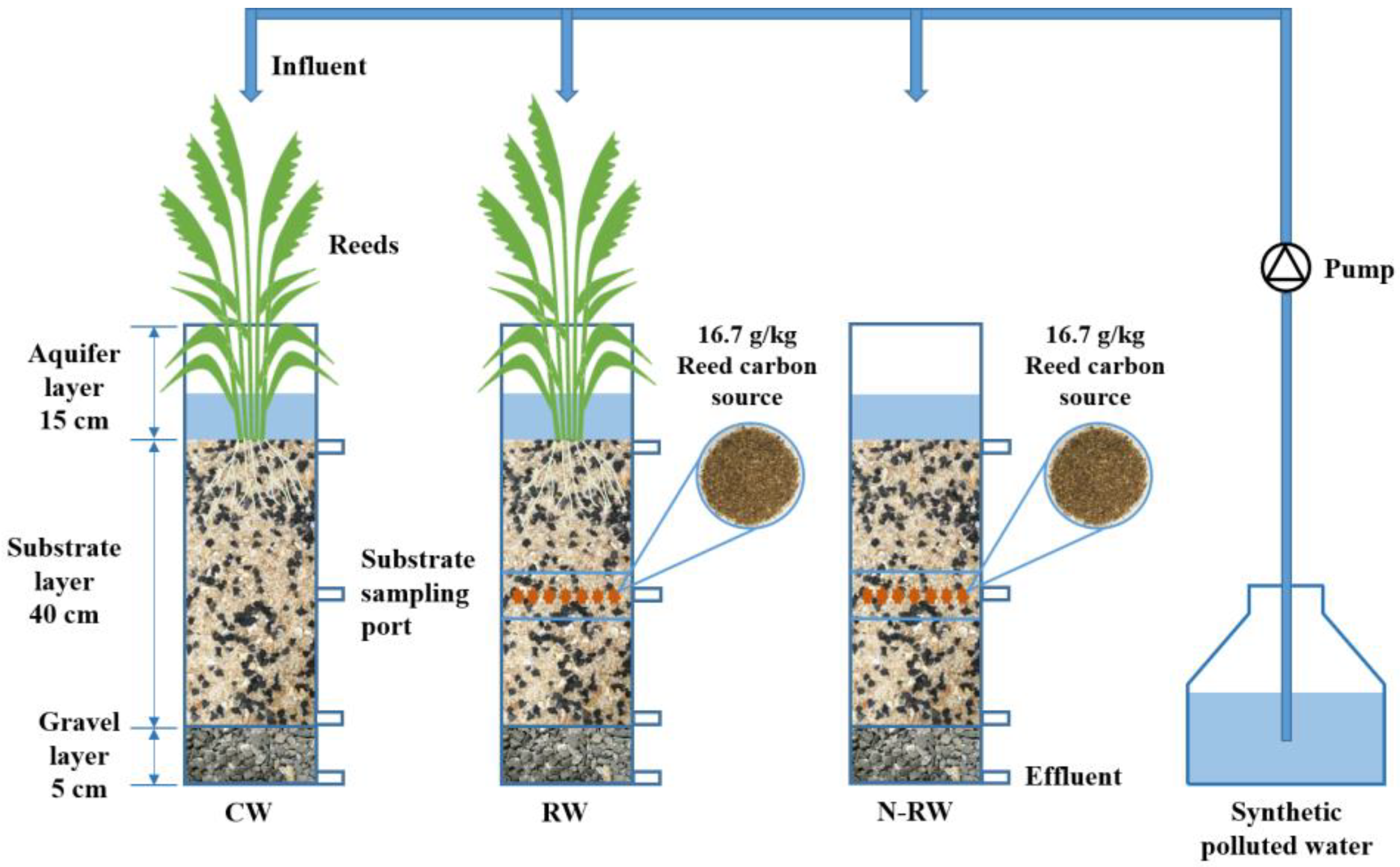 Applsci 12 06756 g001