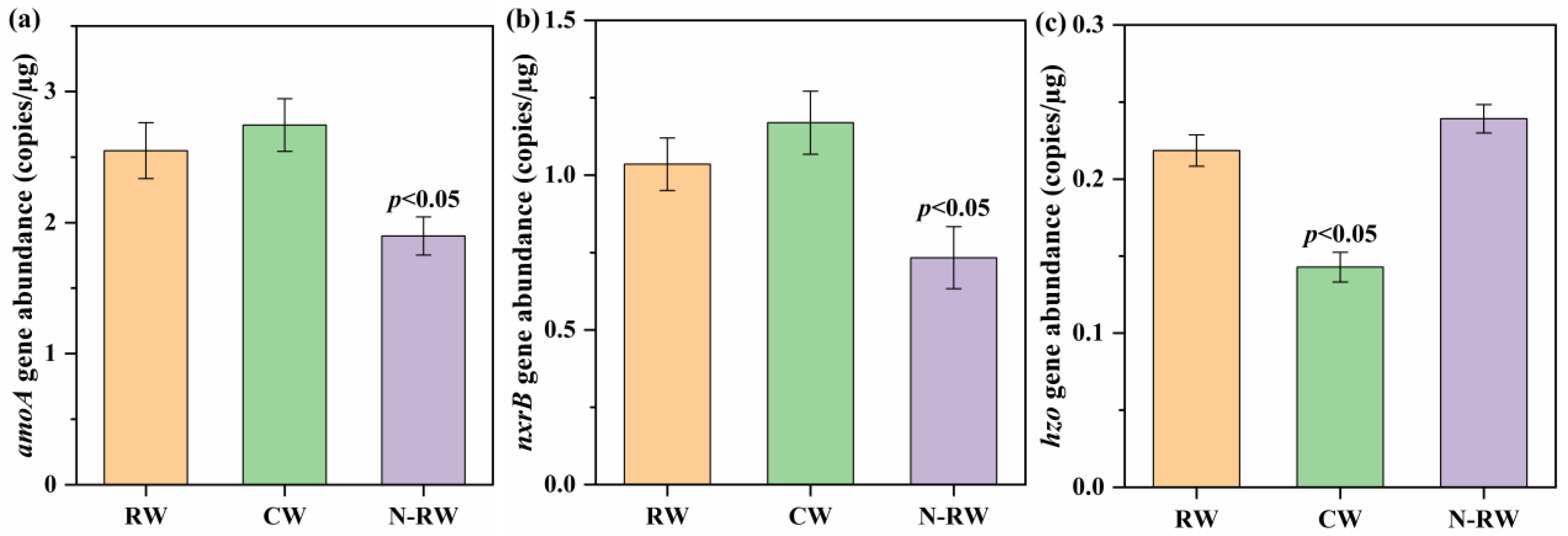 Applsci 12 06756 g007