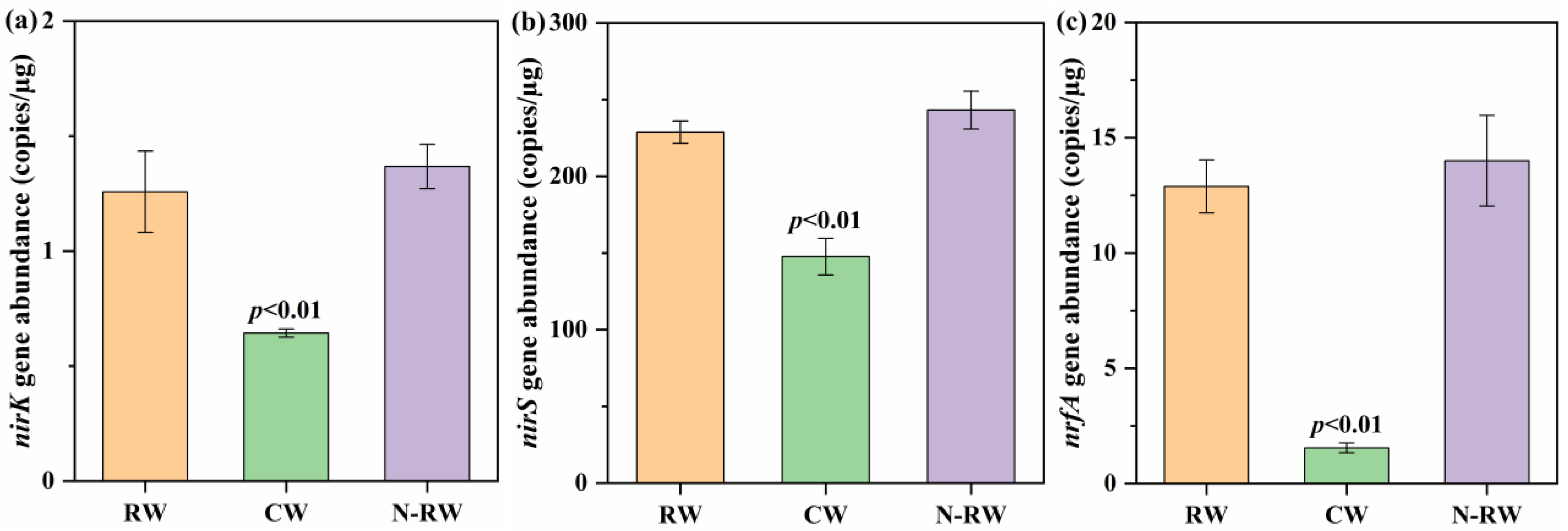 Applsci 12 06756 g008