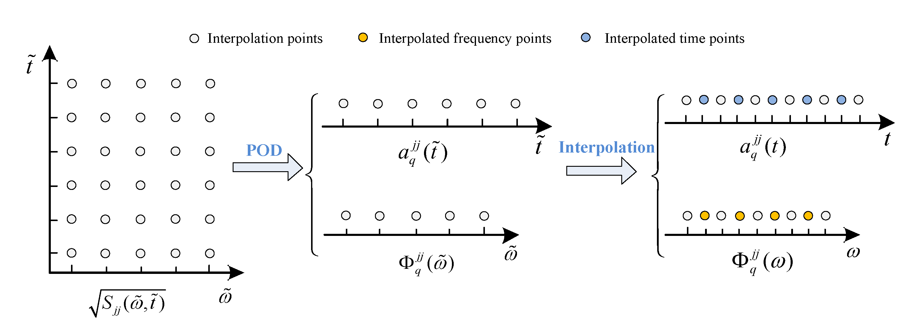 Applsci 12 06757 g001