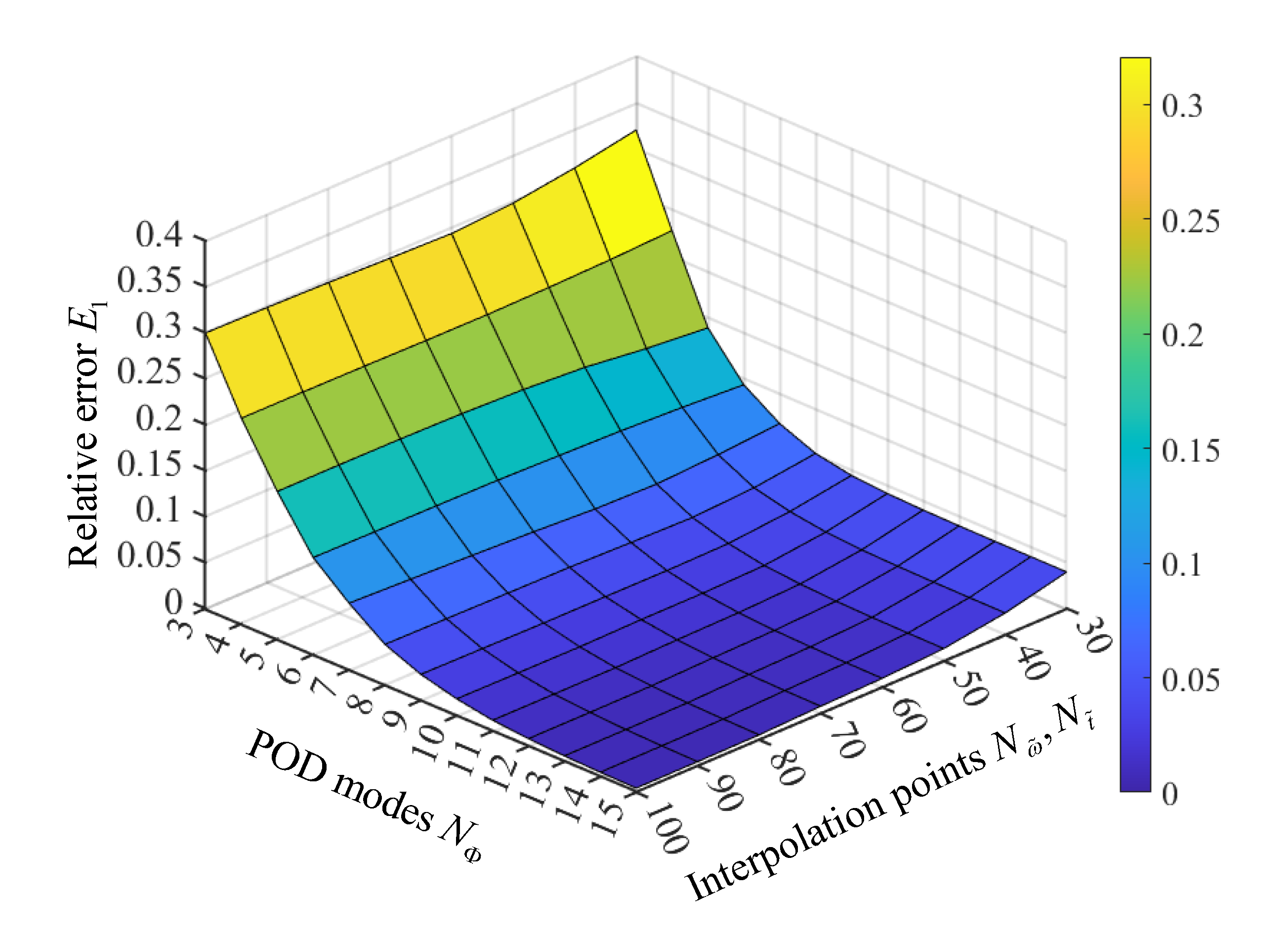 Applsci 12 06757 g003