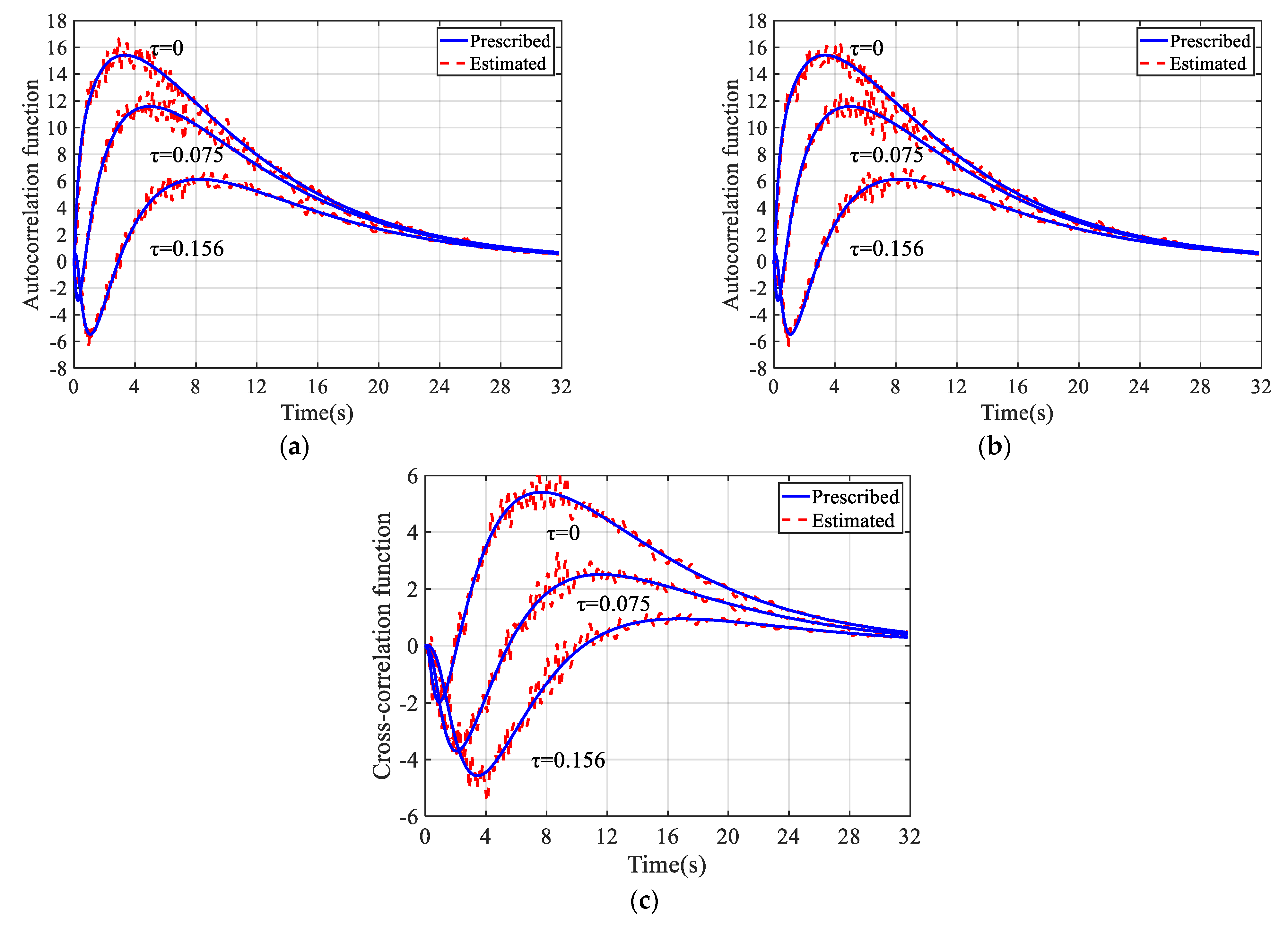 Applsci 12 06757 g009